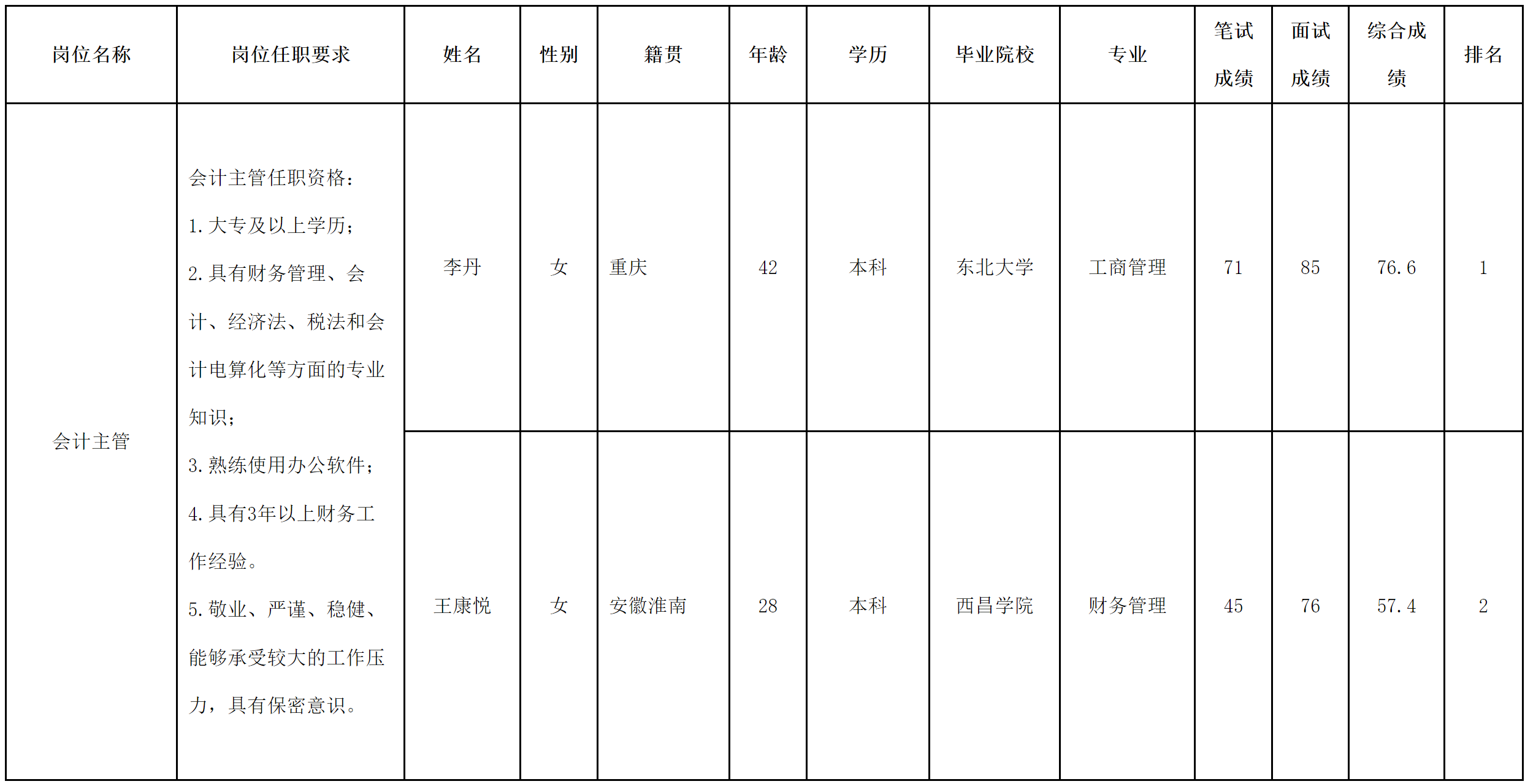 长虹民生物流.png