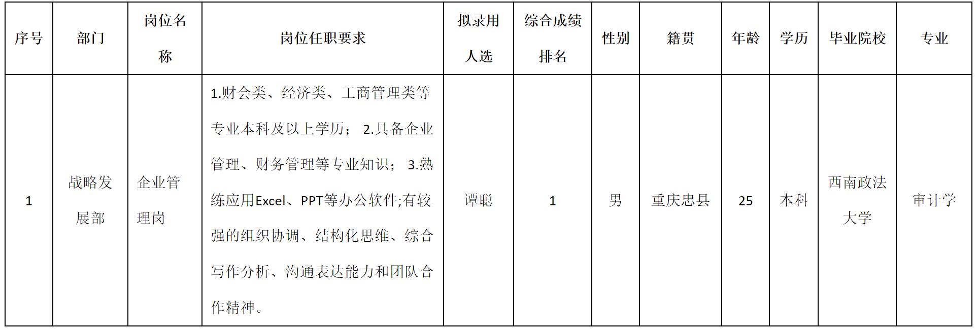 企业管理.png