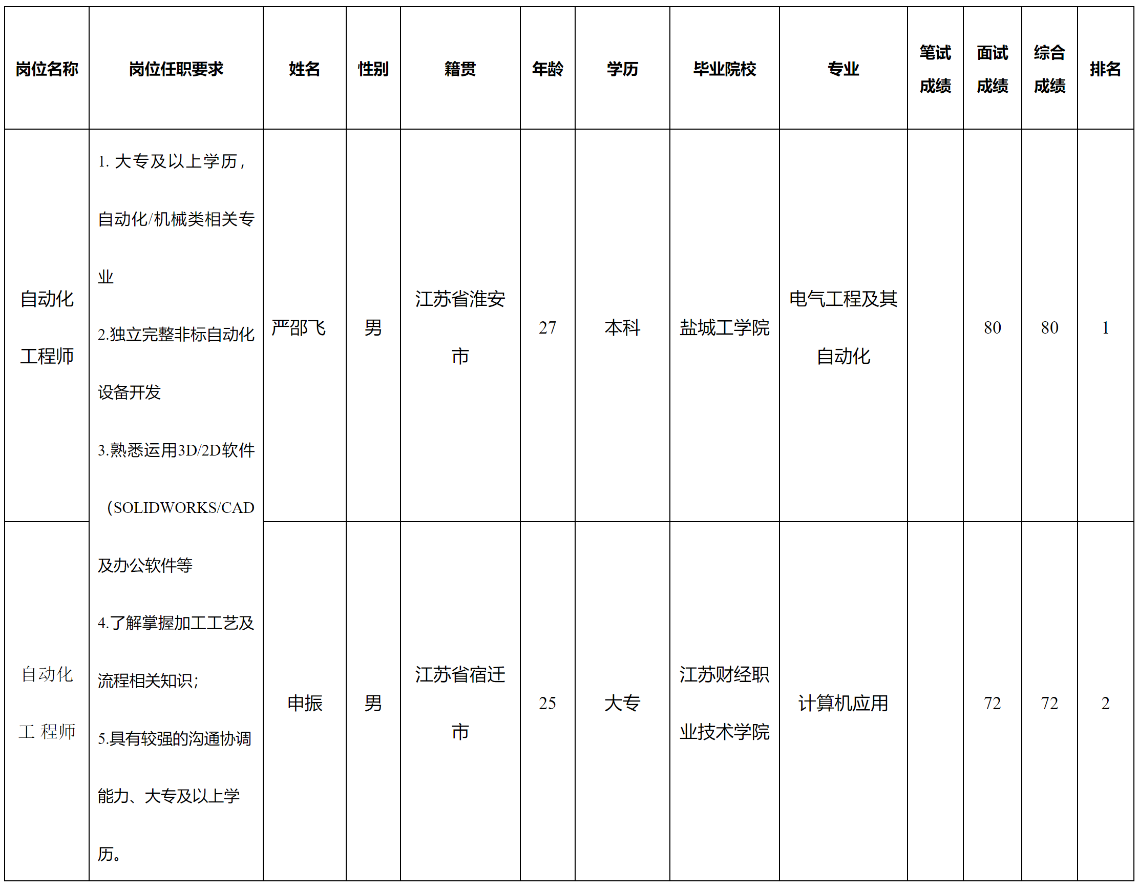 江苏信创.png