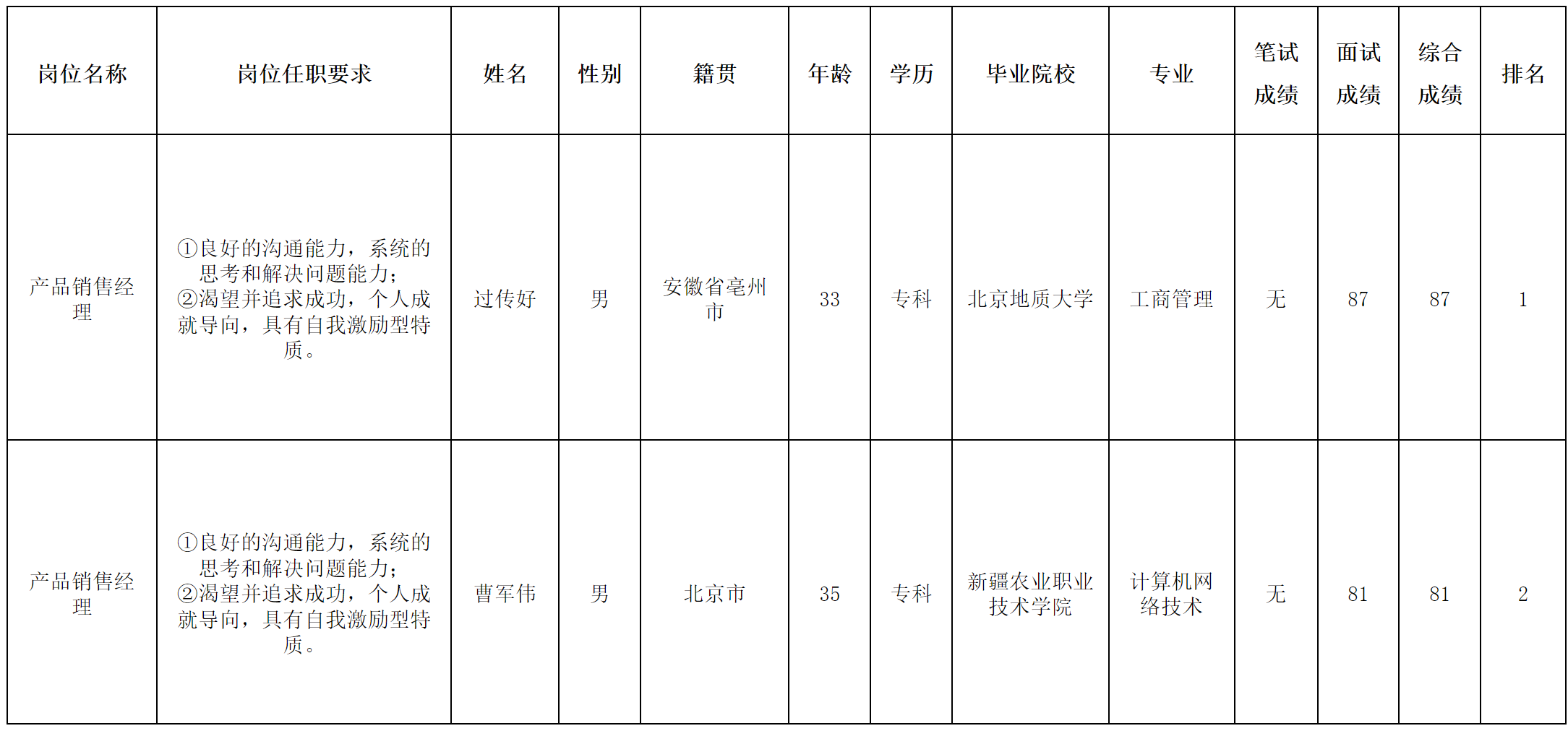 北京长虹.png