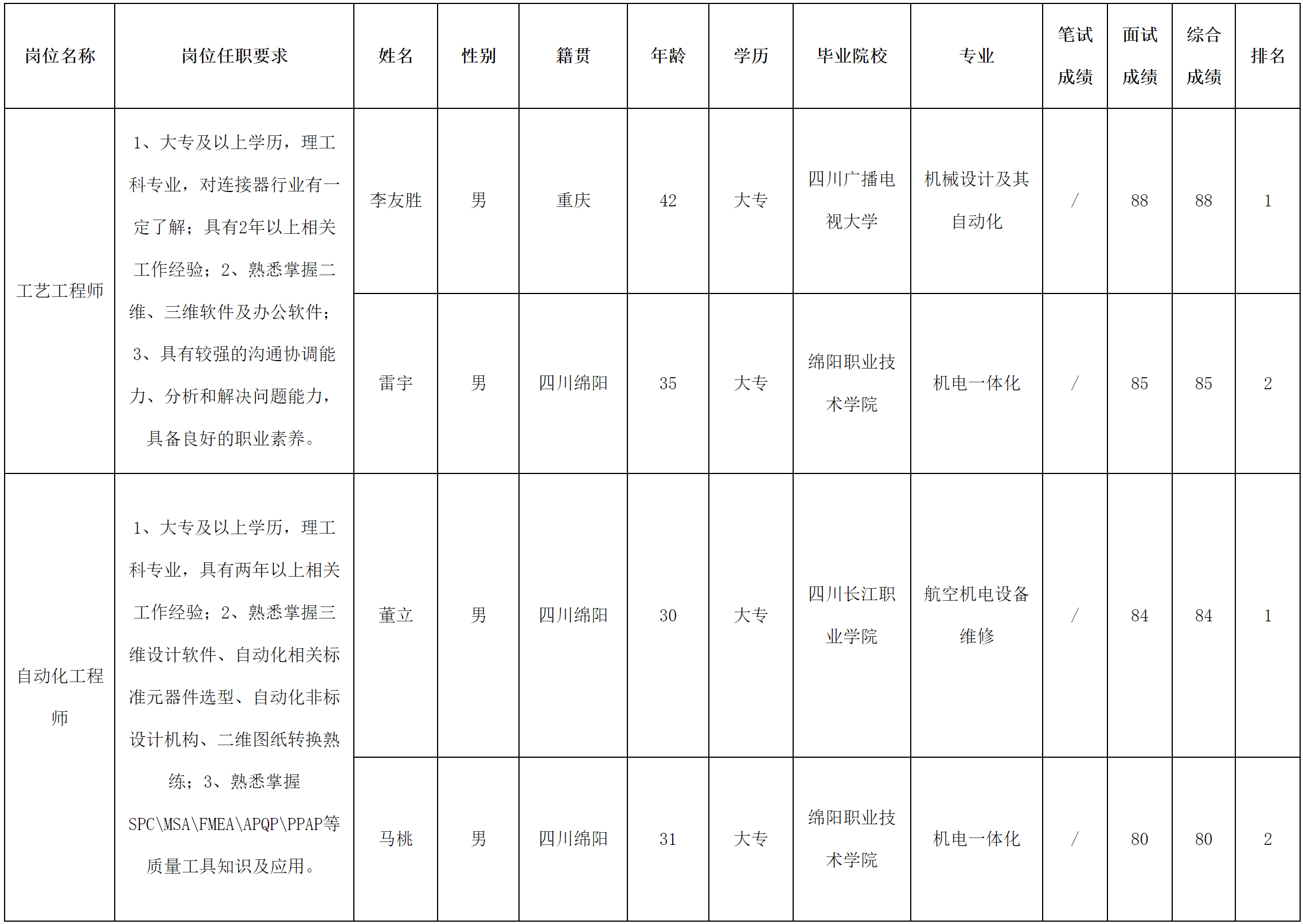 华丰科技.png