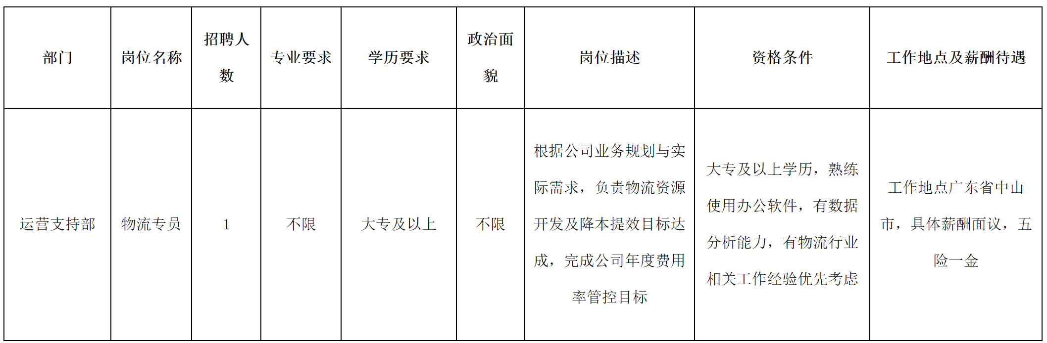 合肥长虹.png