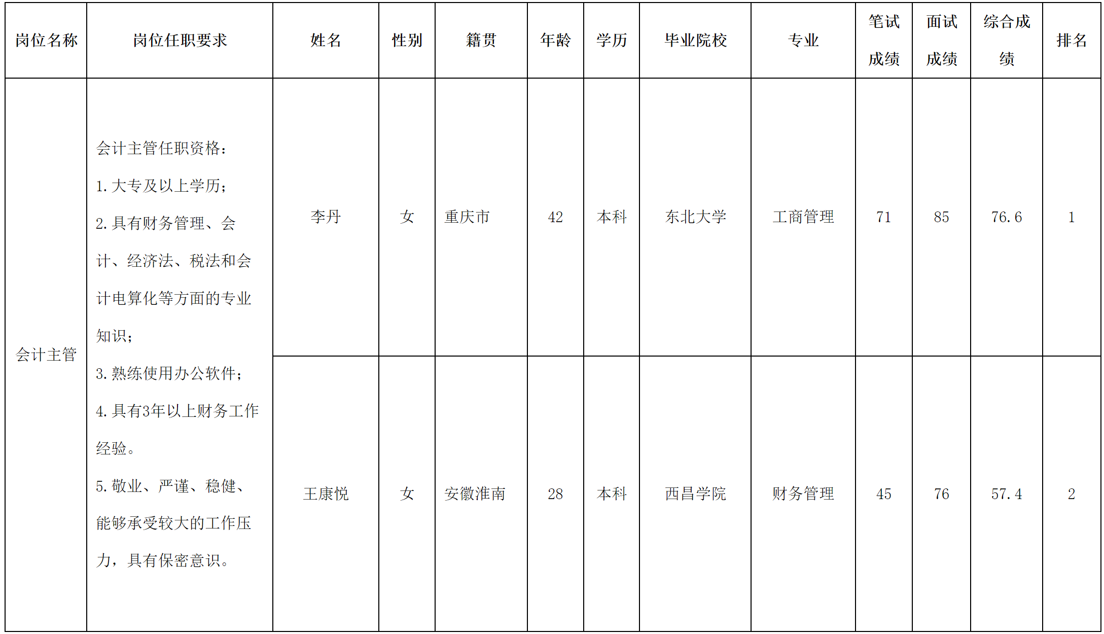 长虹民生物流.png