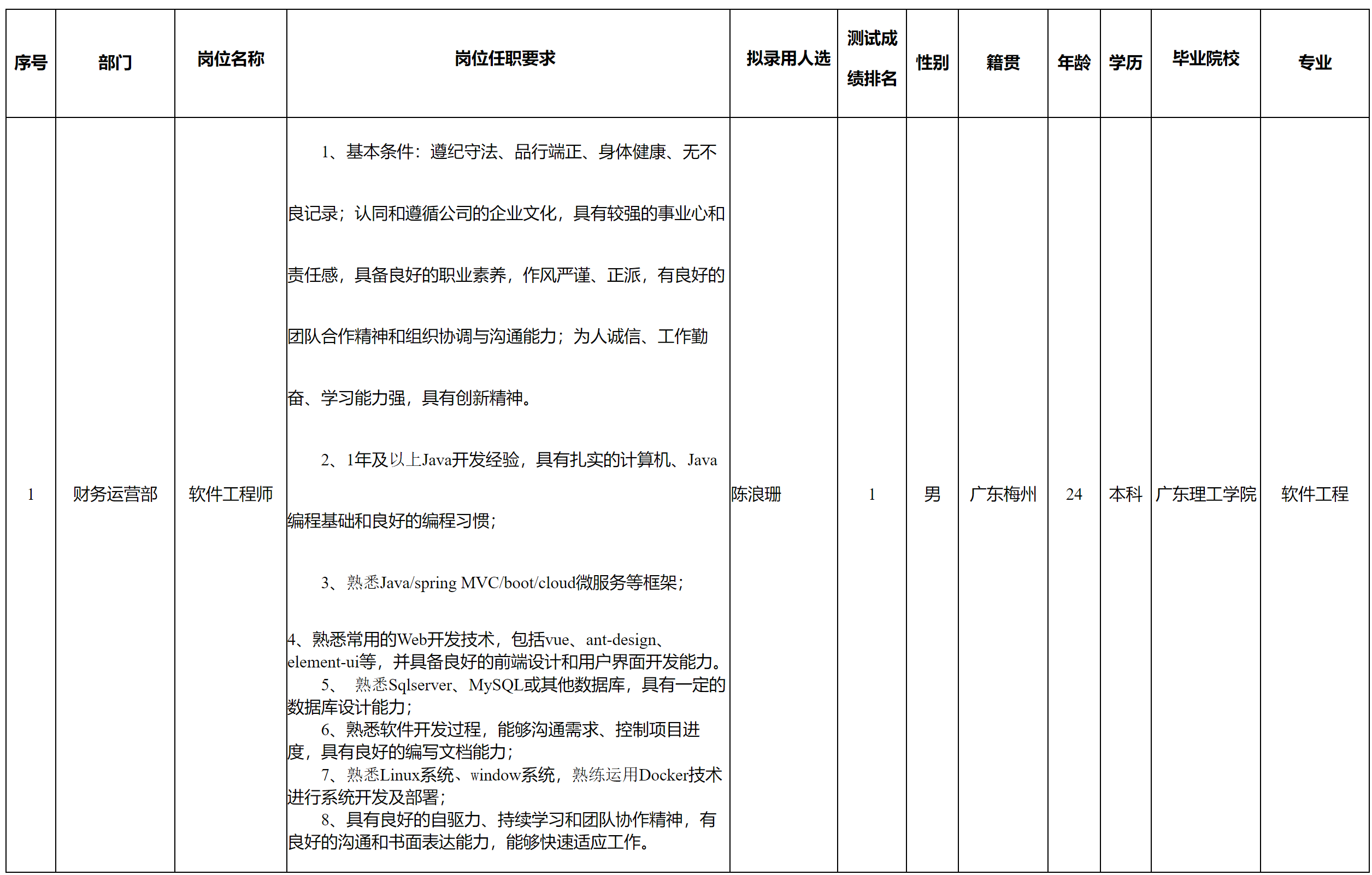 国际.png