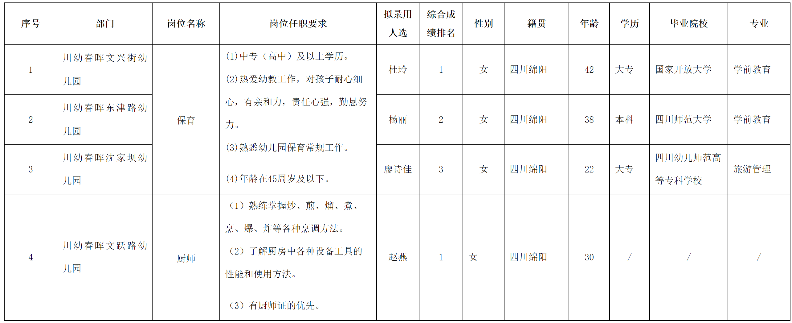 春晖1.png