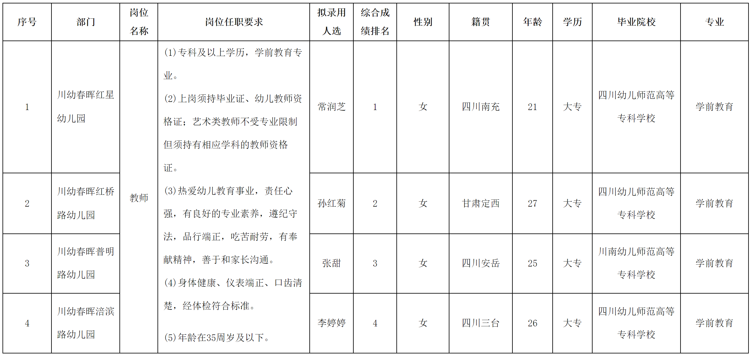 春晖2.png