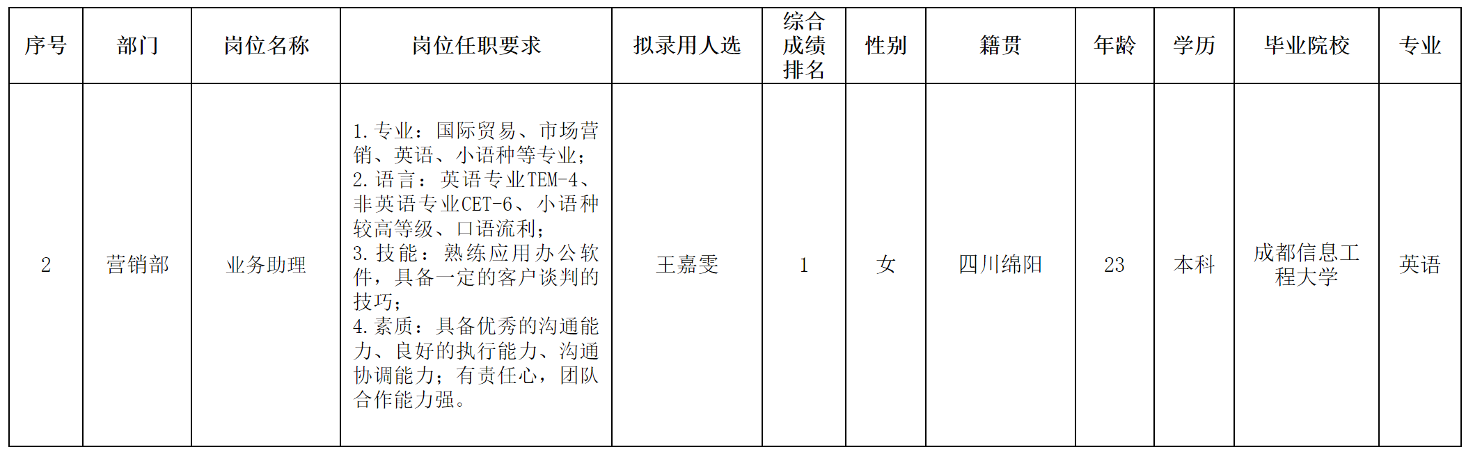 中山长虹.png