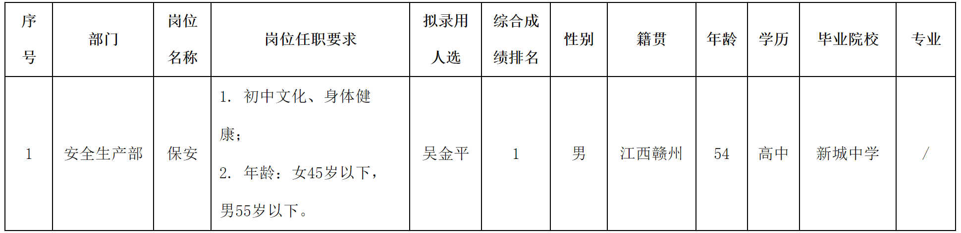 江西.png