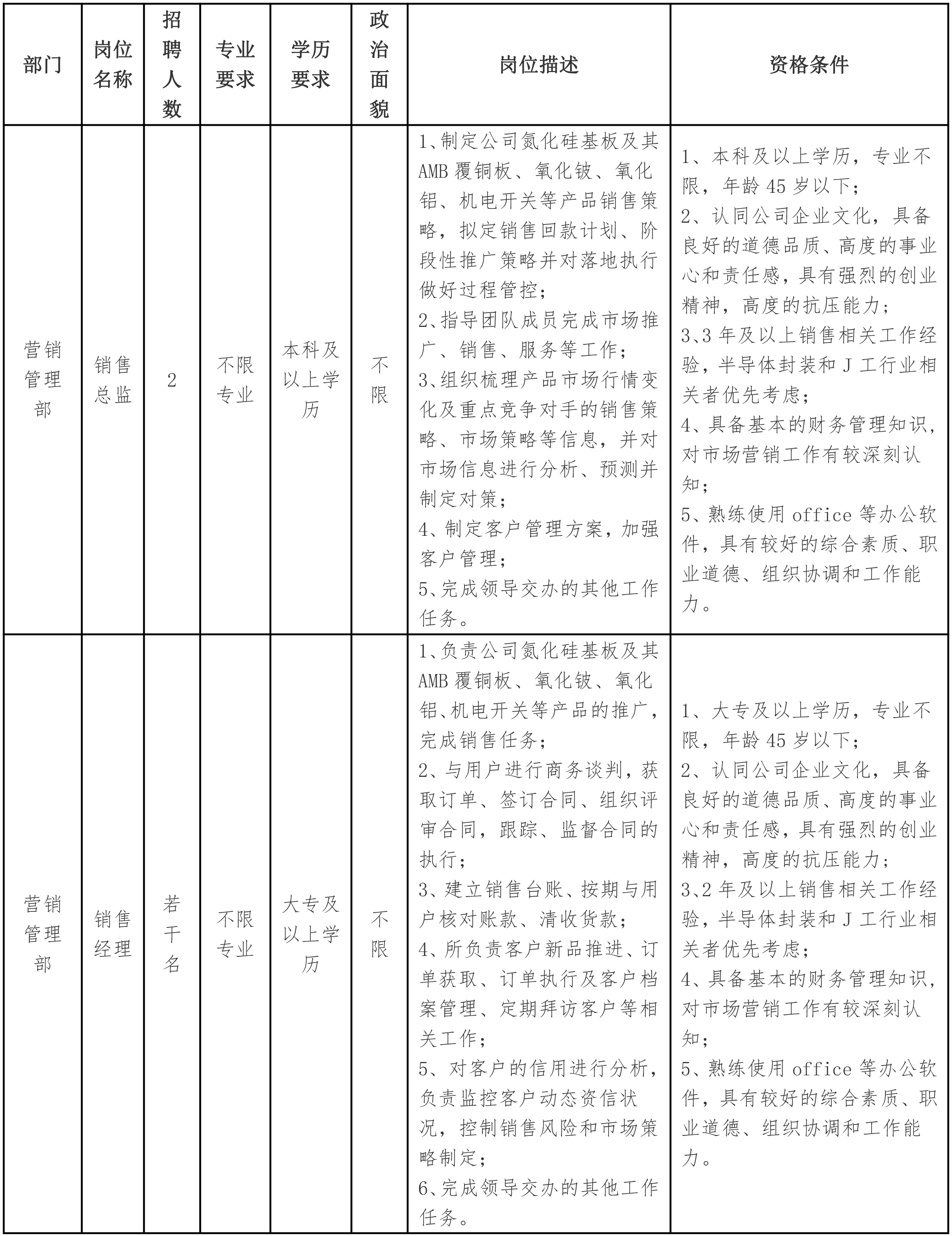 总监.png