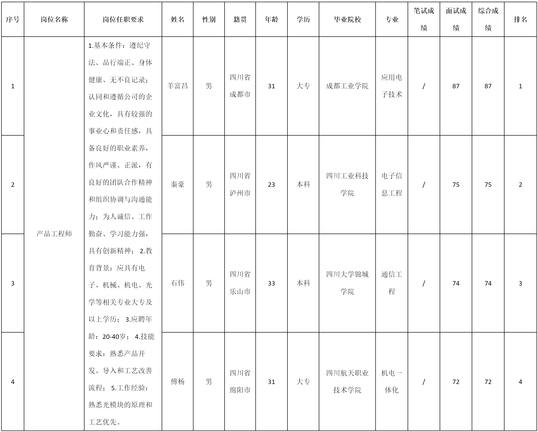 和华光子.png
