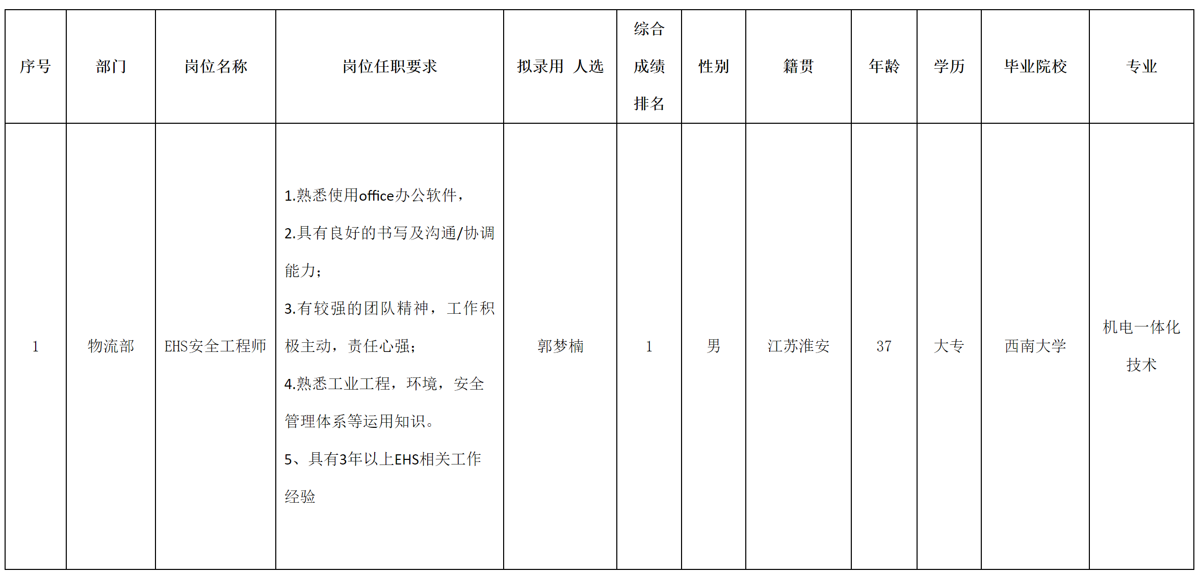 江苏.png