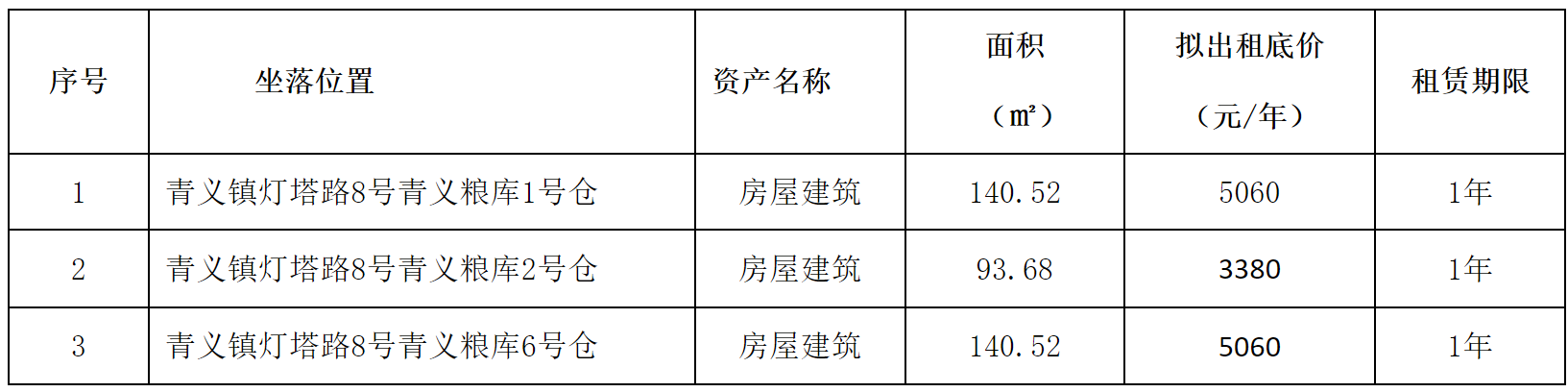 粮.png