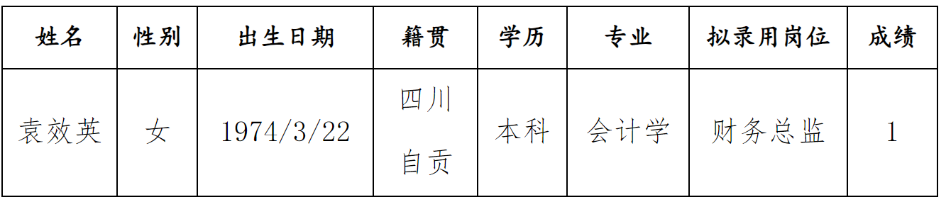 达坤.png