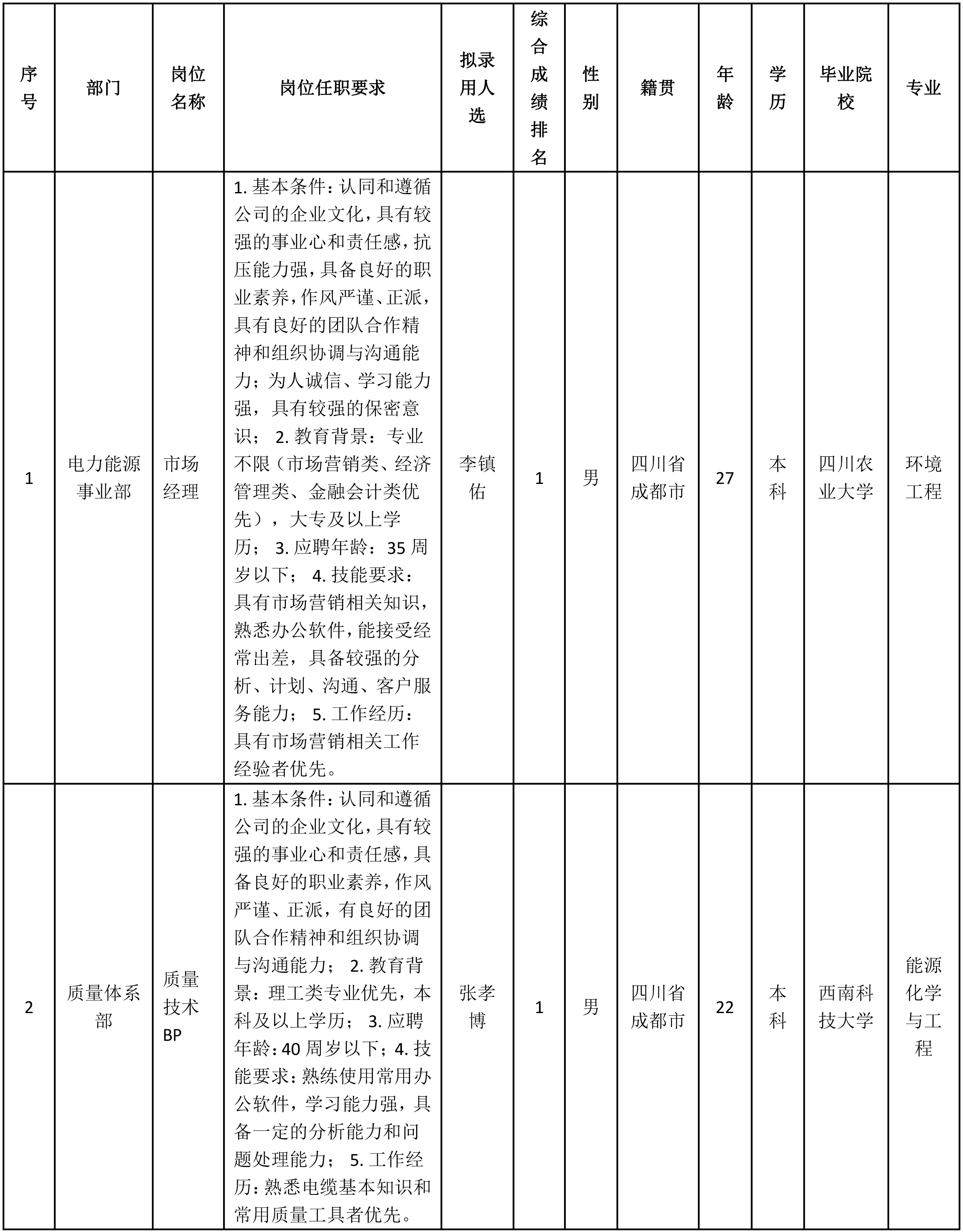 九洲线缆.png