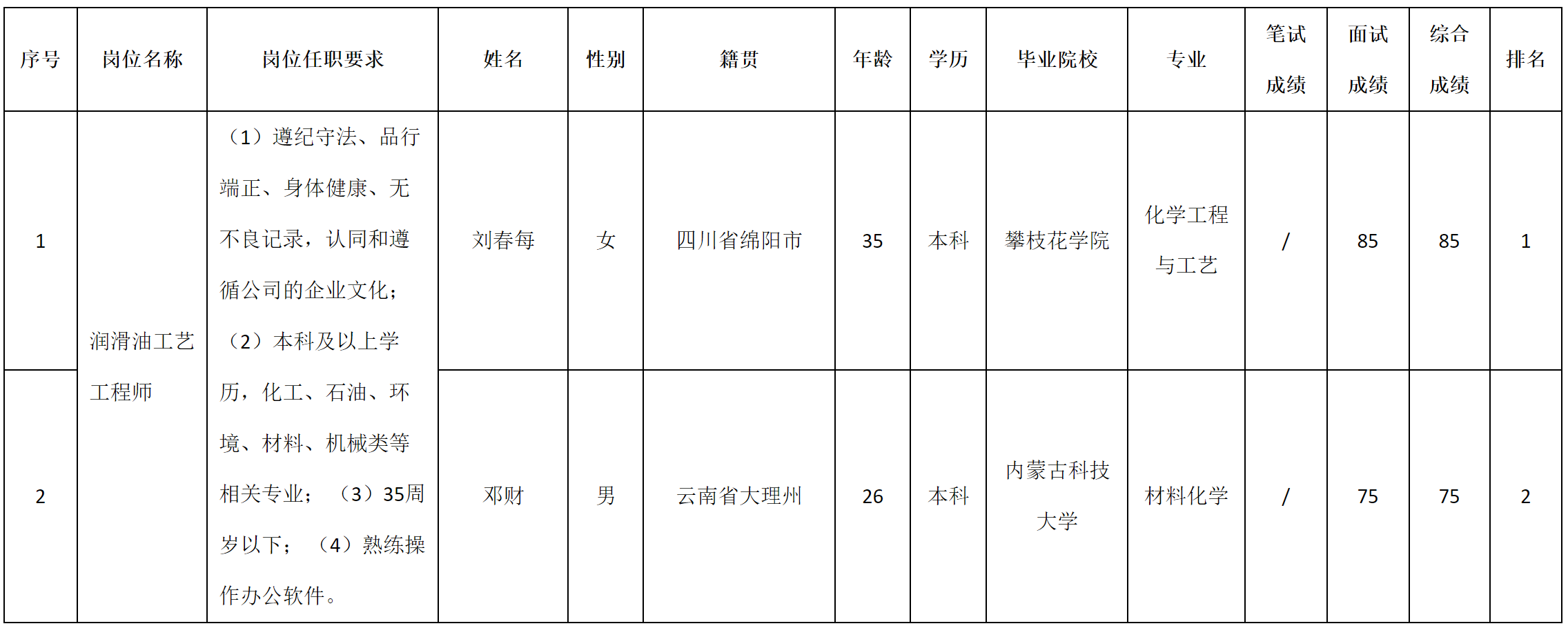 润滑油.png