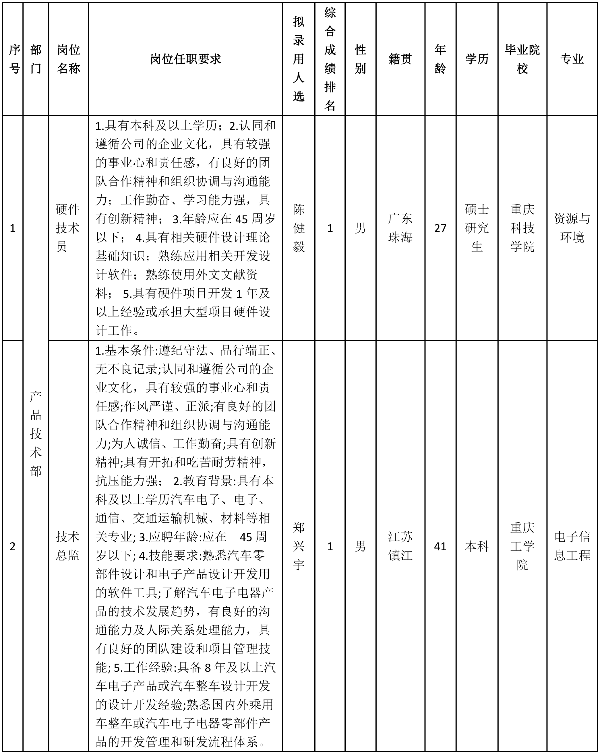 重庆九洲隆瓴.png