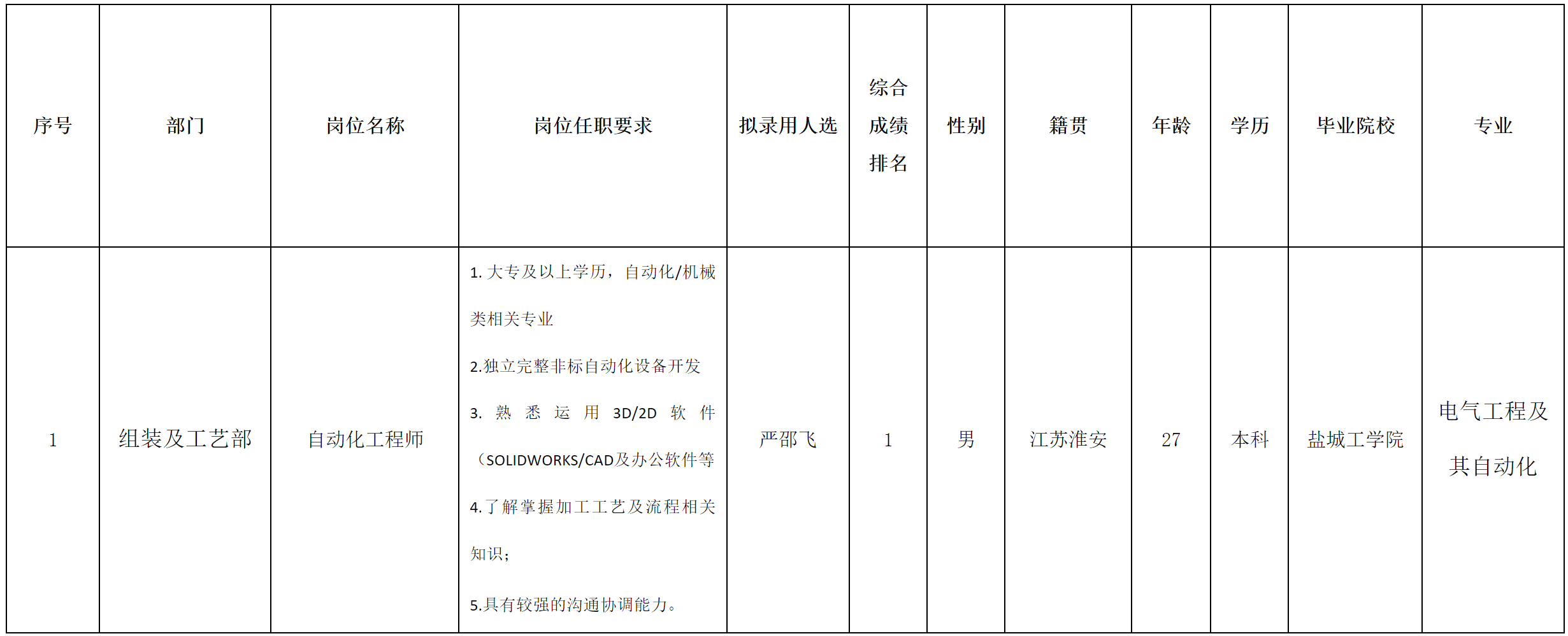 江苏信创.png