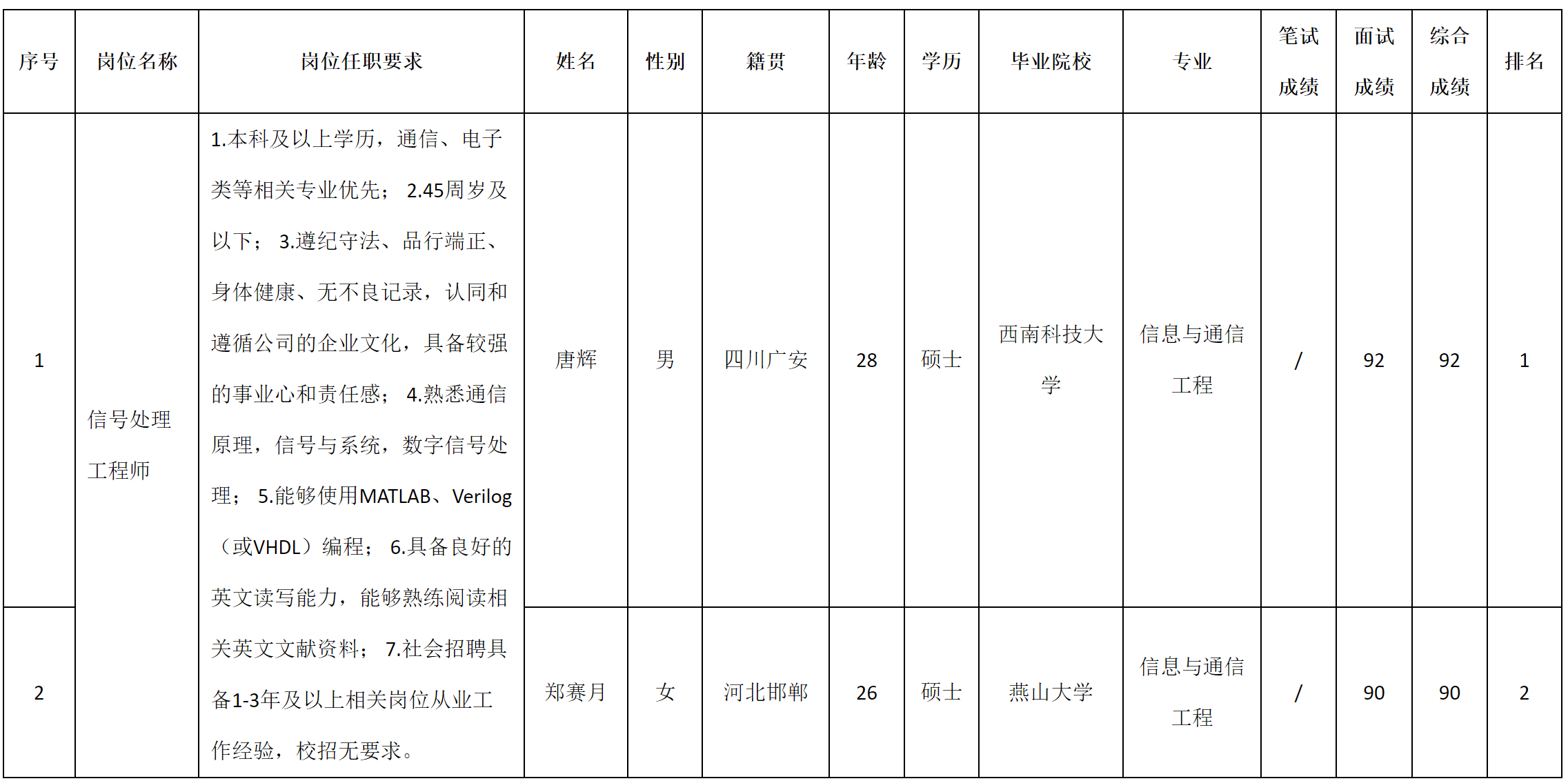 九强-信号处理.png