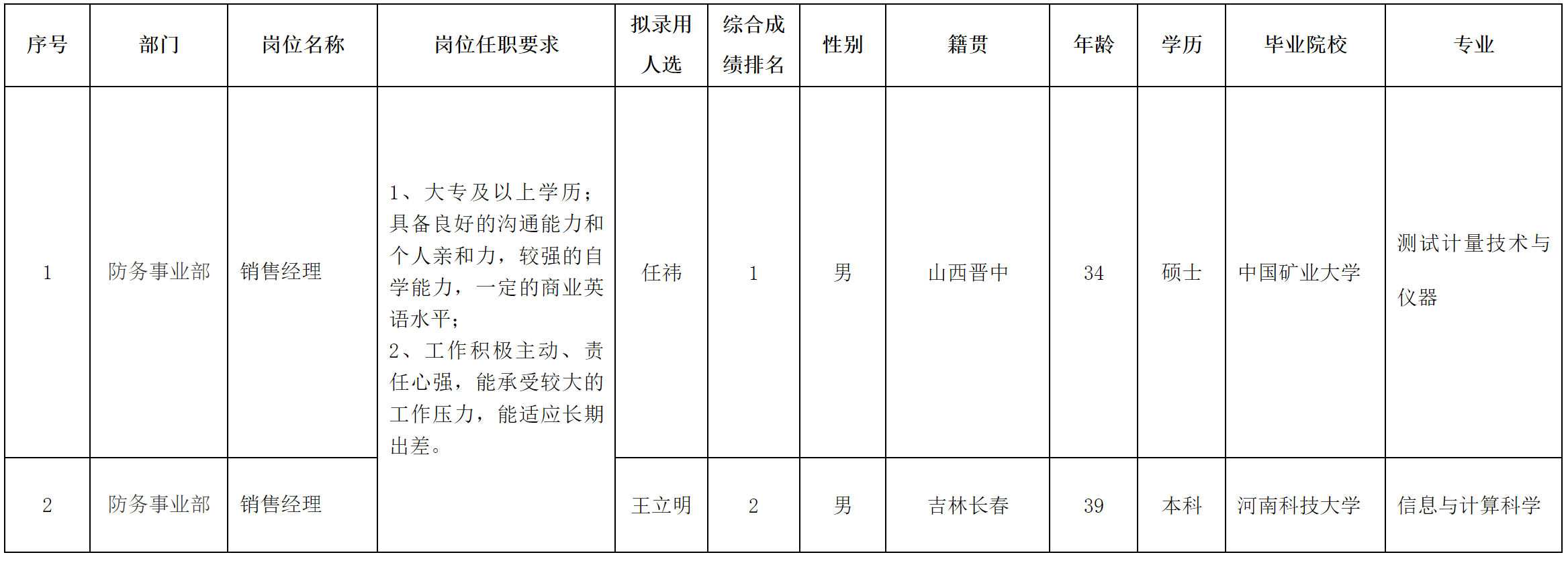 华丰.png