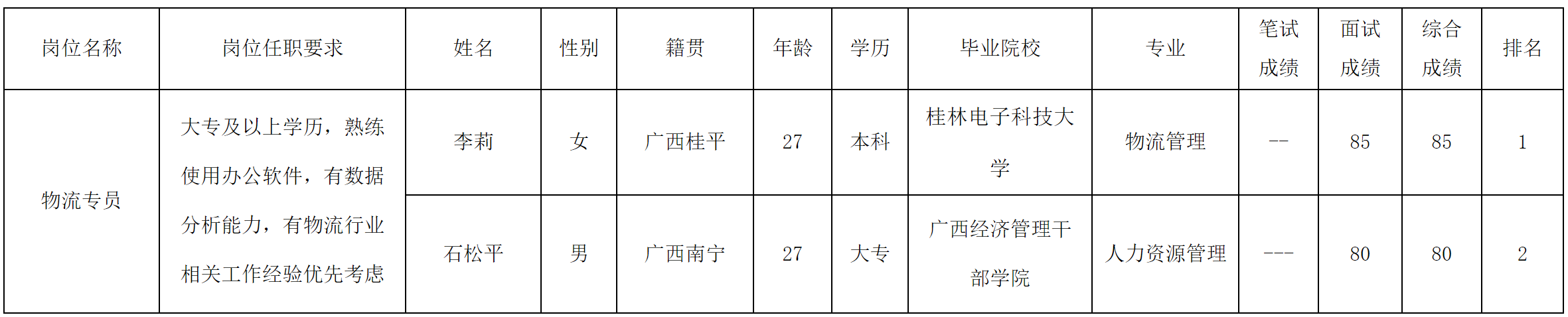 合肥长虹.png