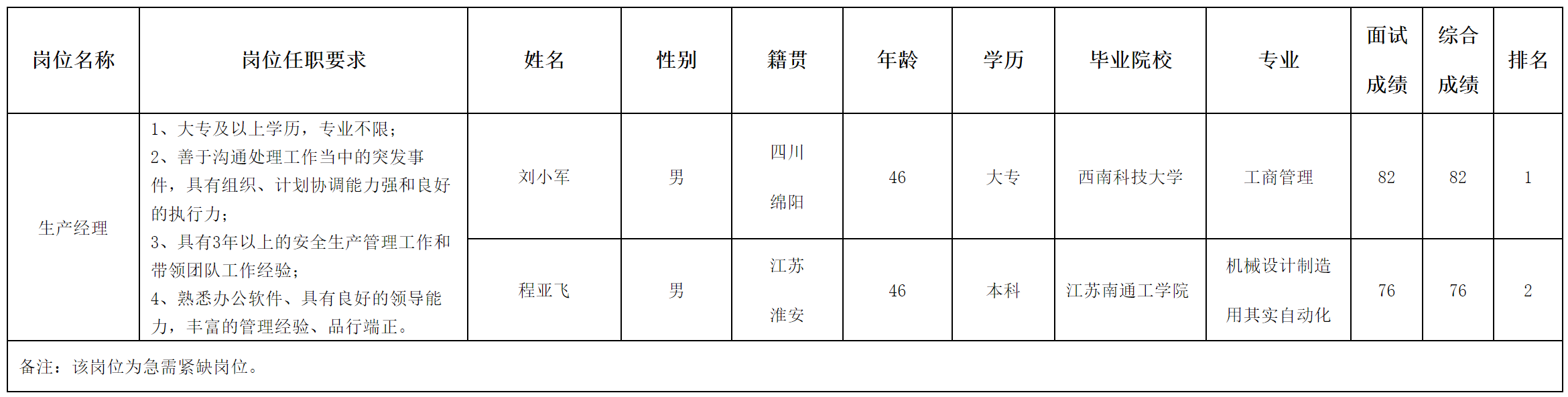 江苏格润2.png