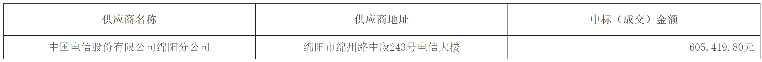 发1.png