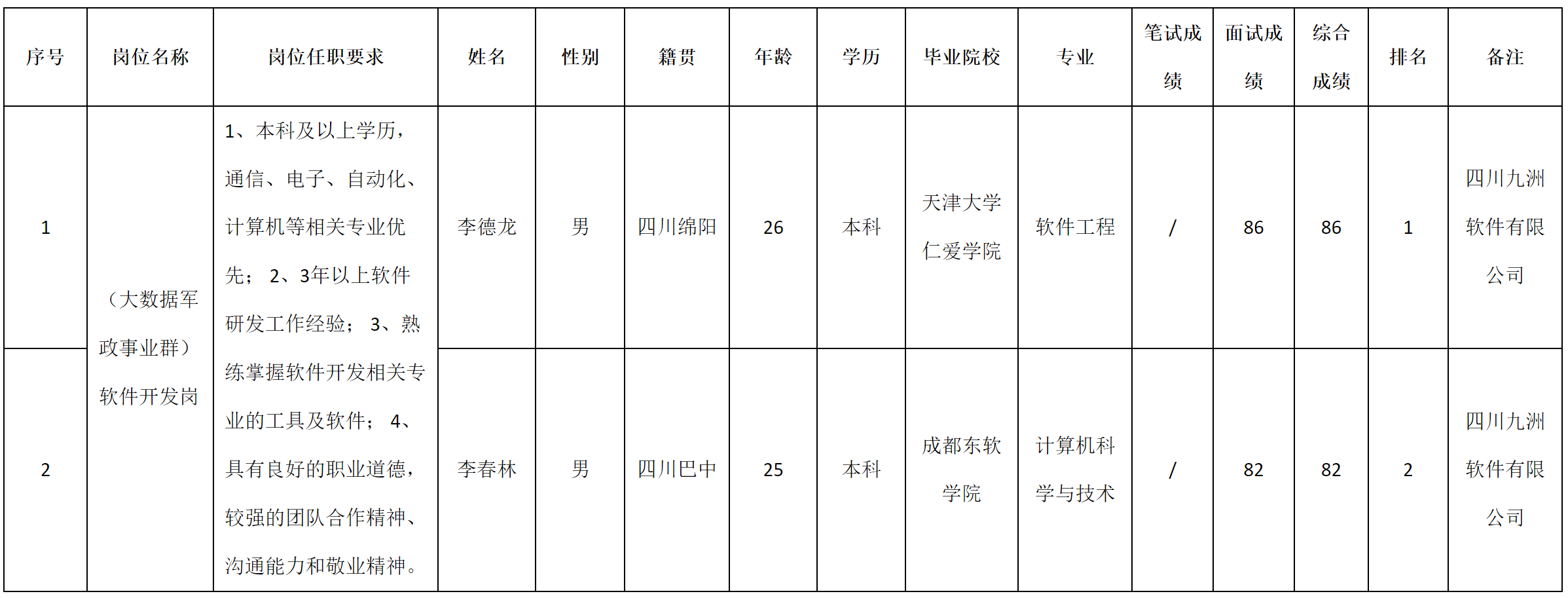 大数据.png