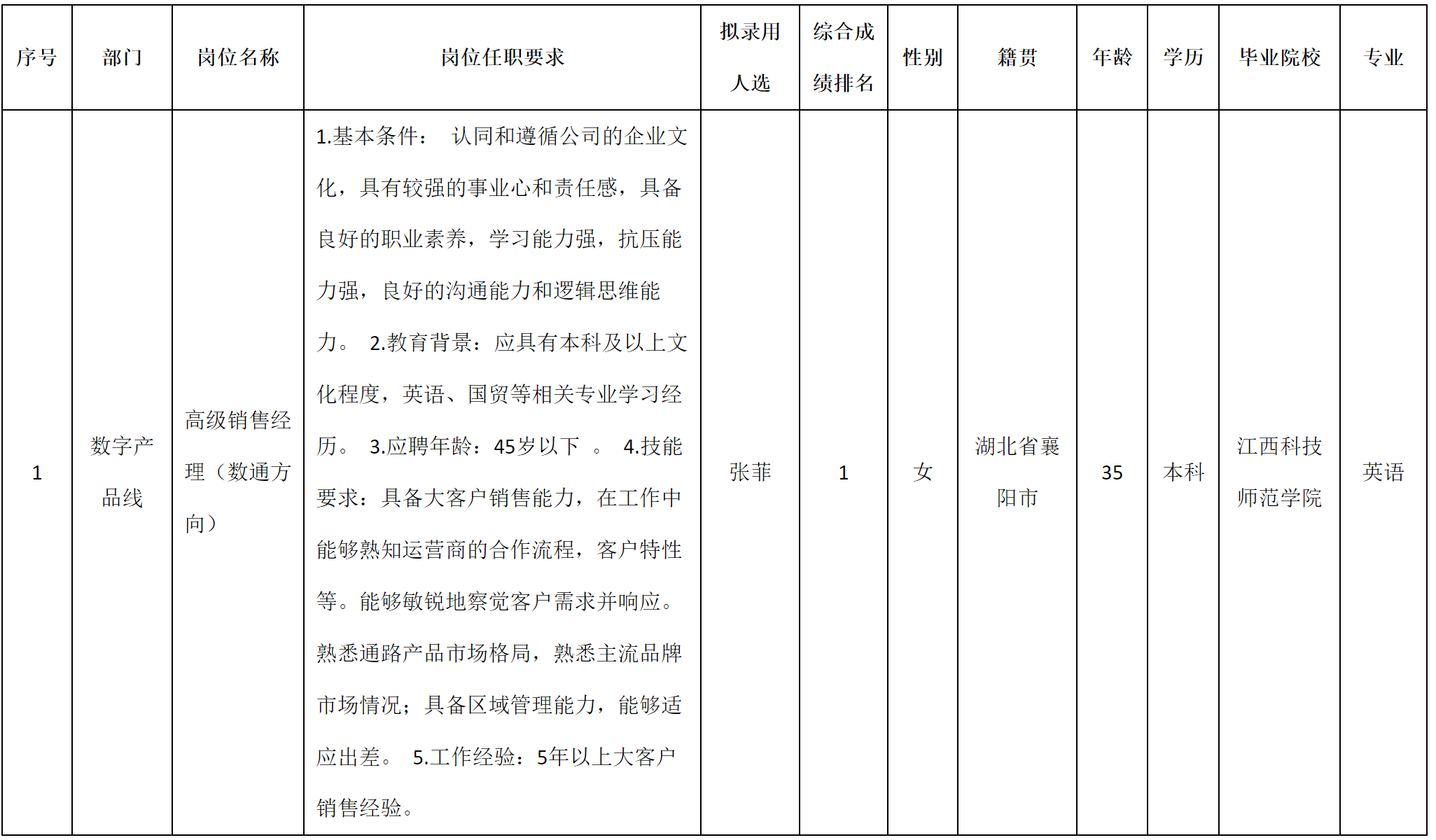 深九-数通方向.png