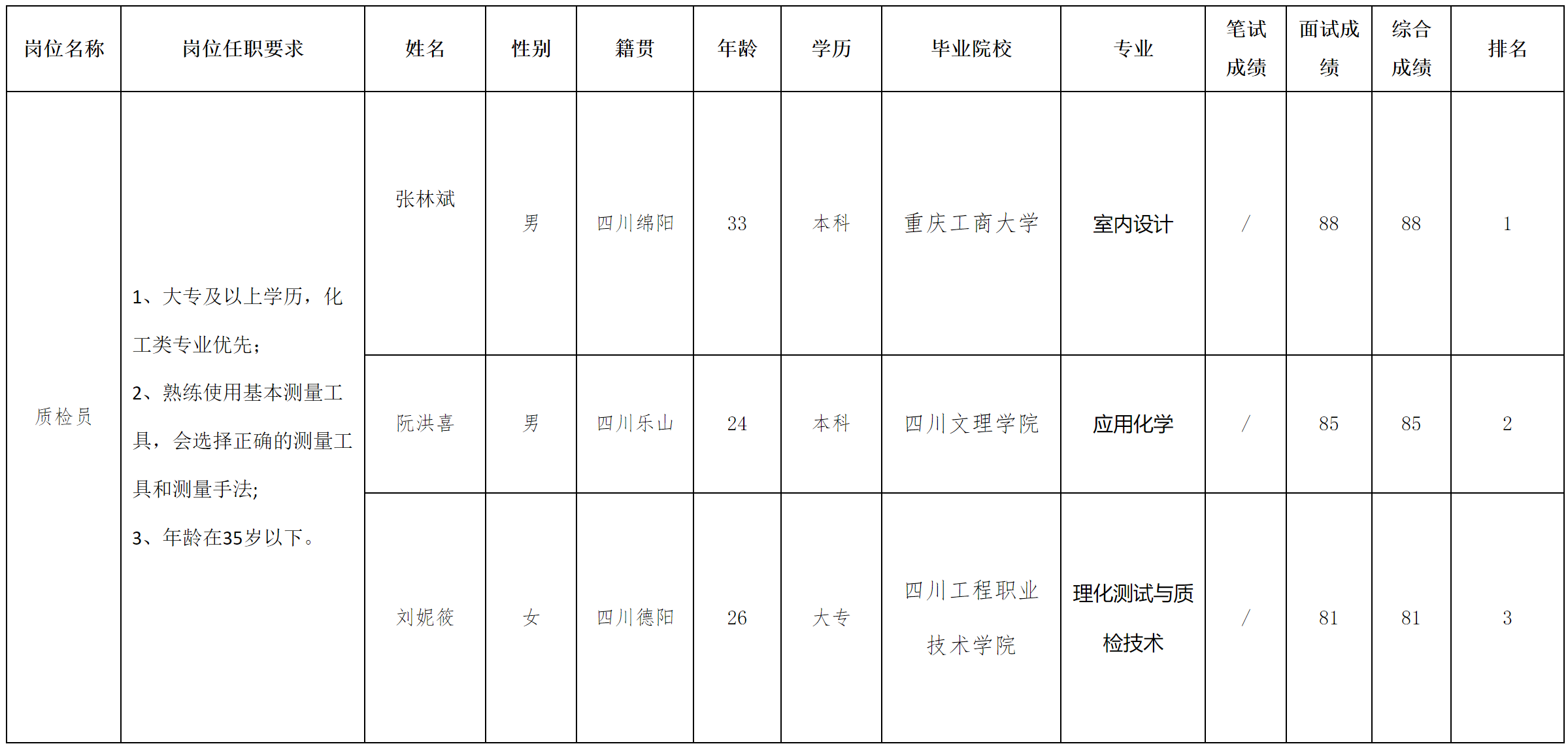 启能众正.png