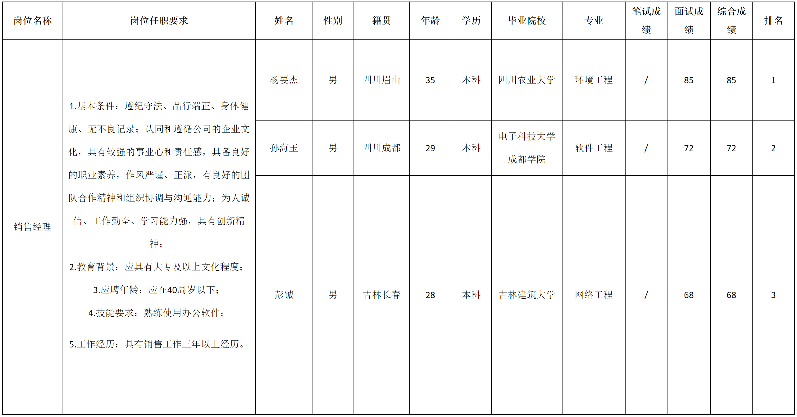 长虹云数.png