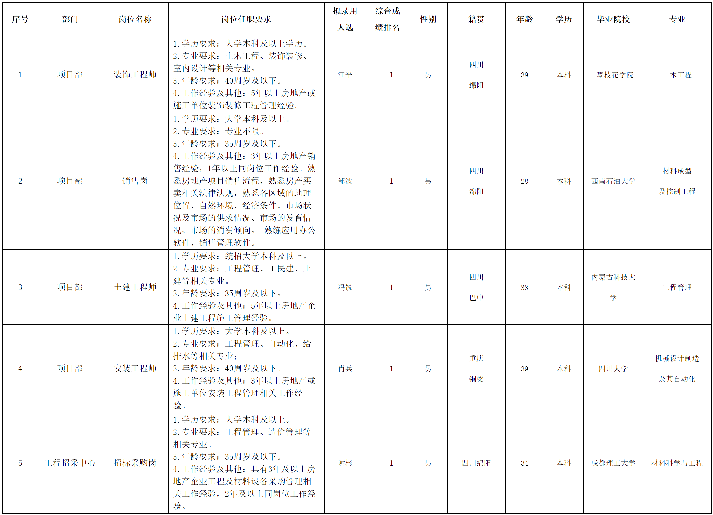 绵投.png
