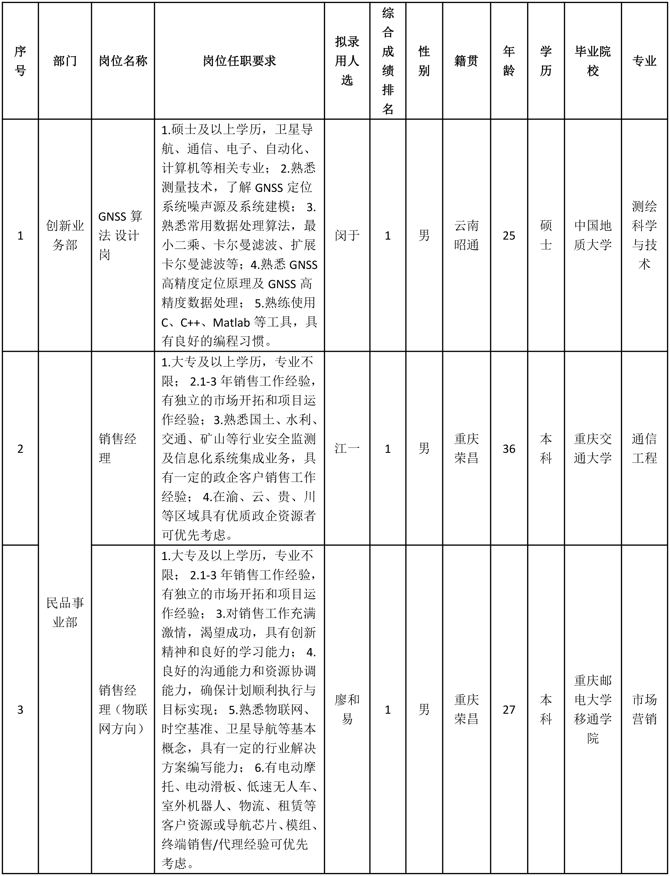 重庆九洲星熠.png