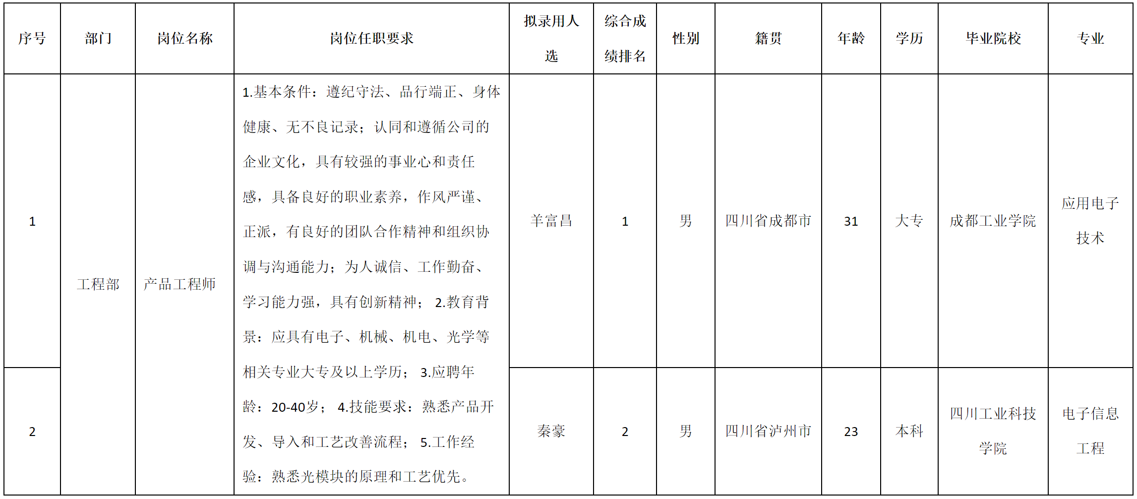 九华光子1.png