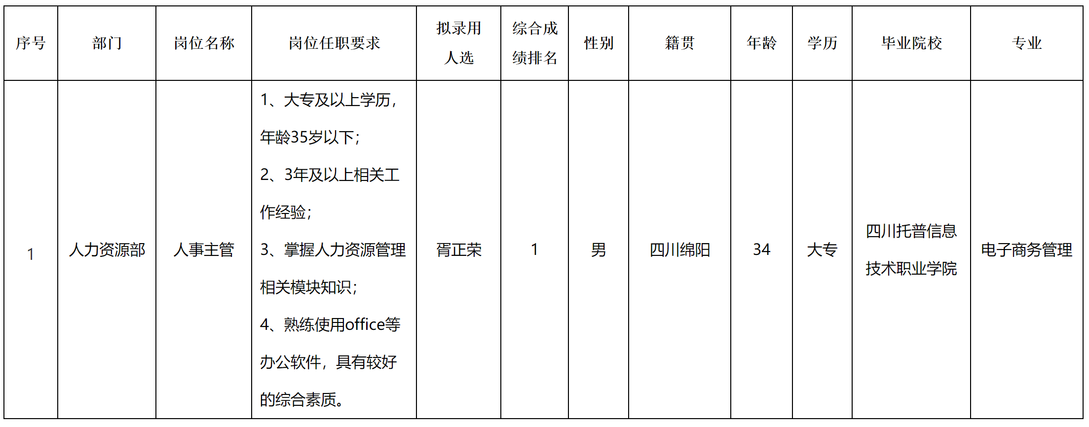 宜宾红星.png