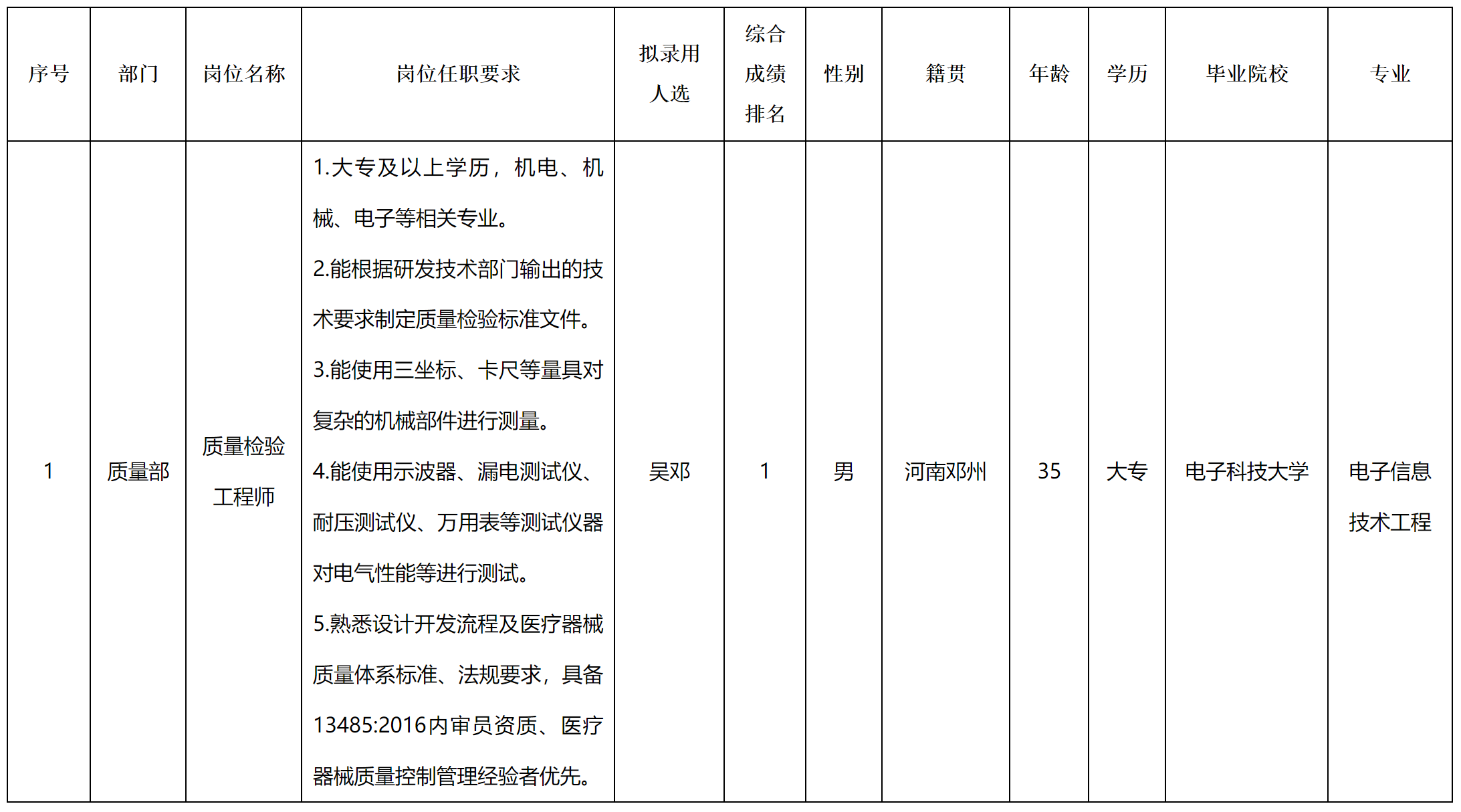 中玖.png