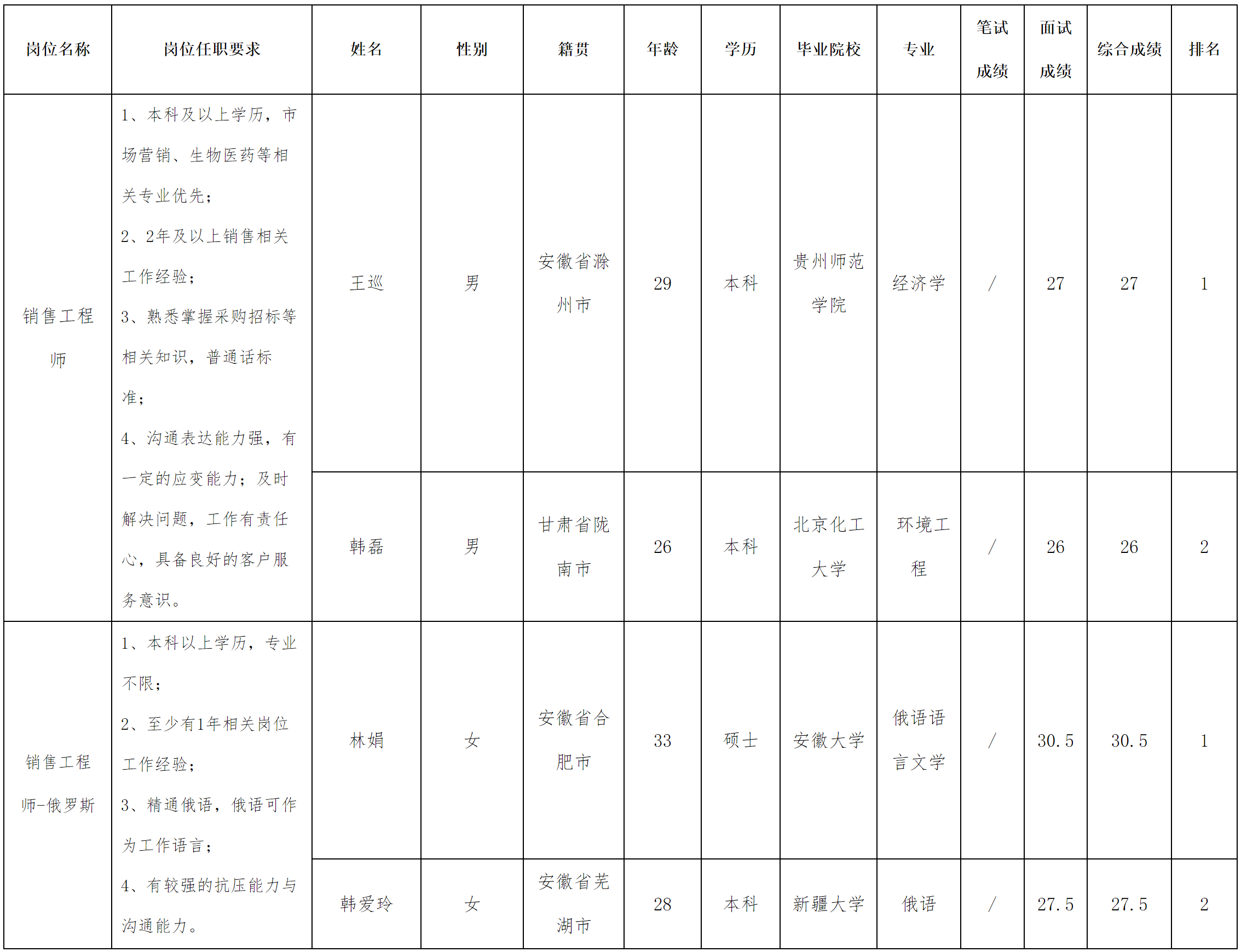 中科美.png