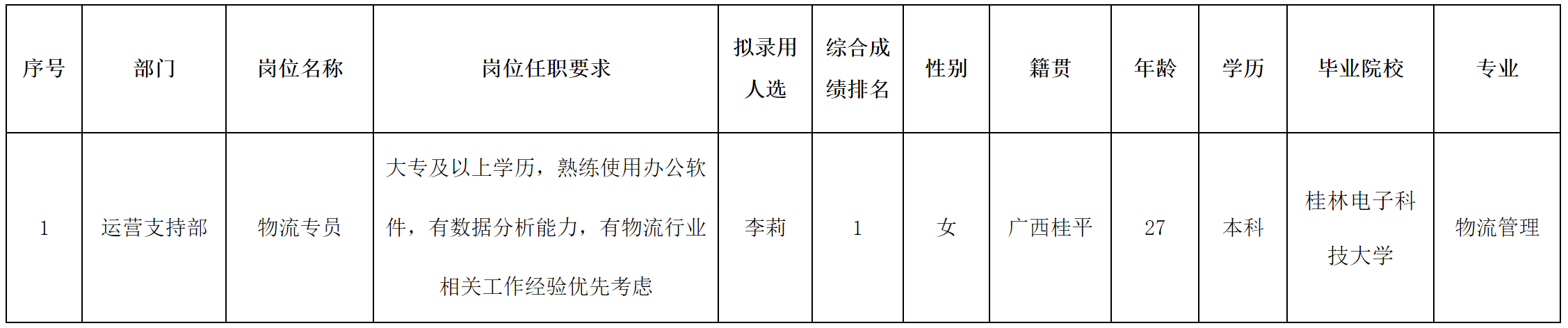 合肥长虹.png