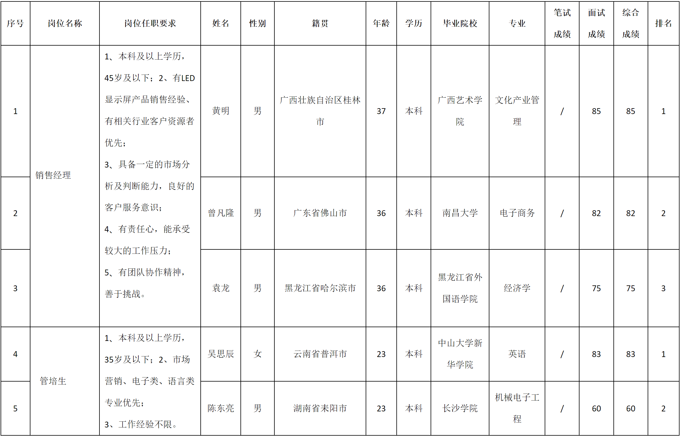 深九光电.png