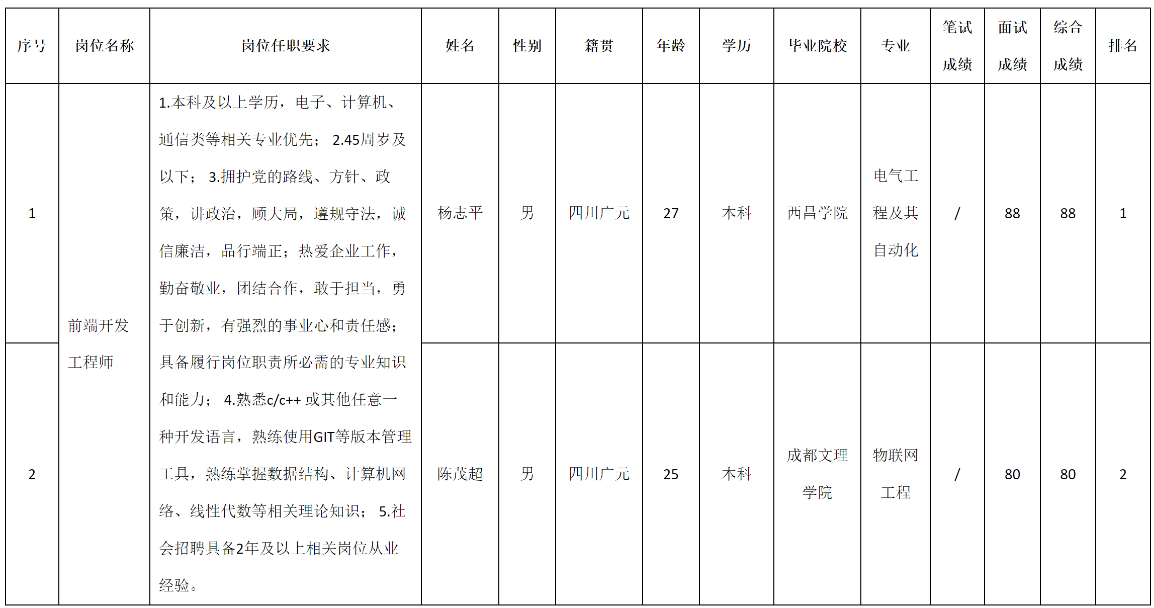九强通信.png