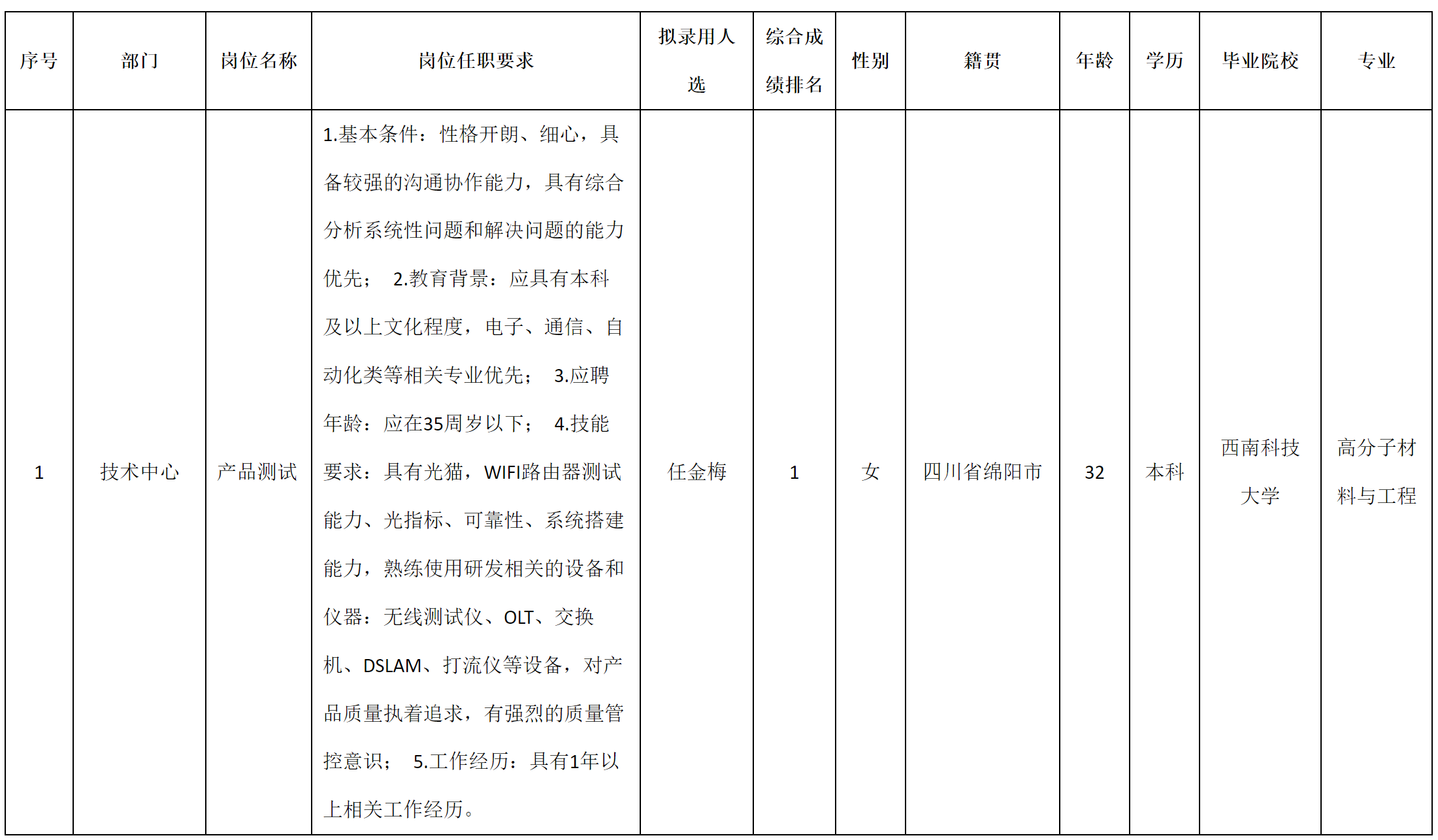 九州电子-产品测试.png