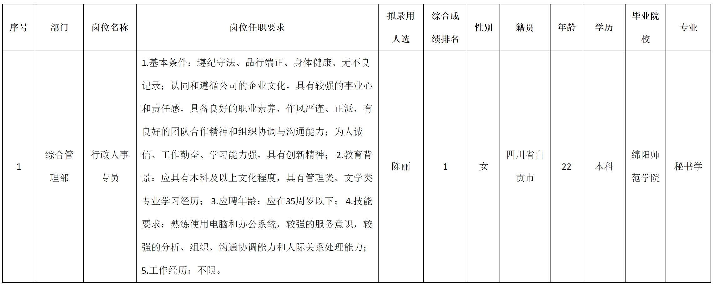 九州光电-行政人事.png