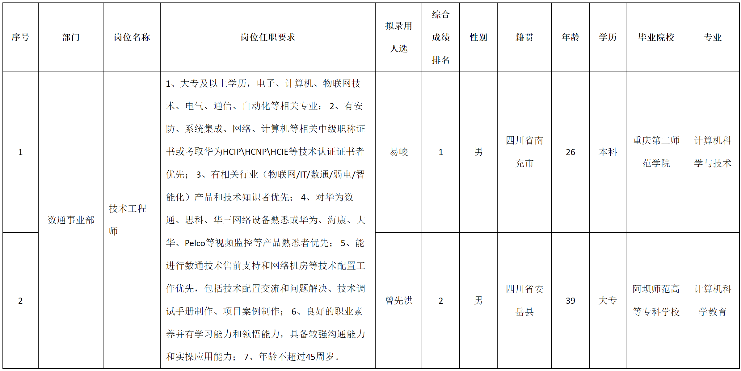 科瑞技术工程.png