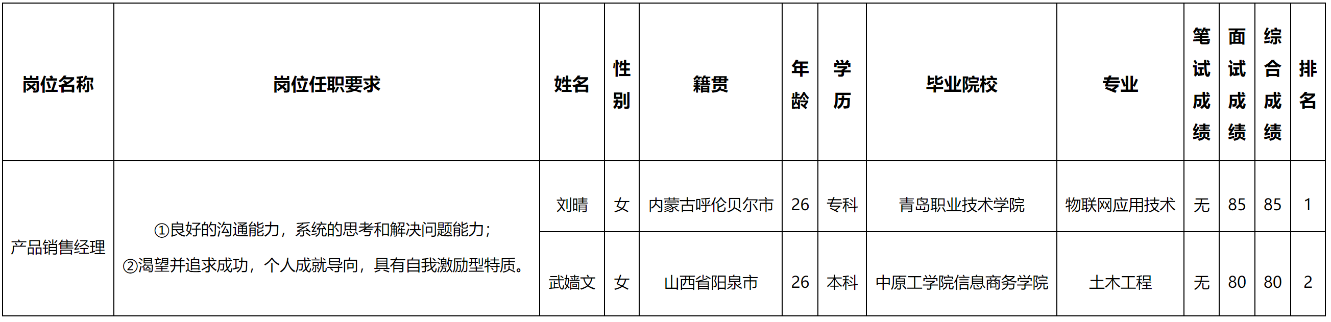 北京长虹.png