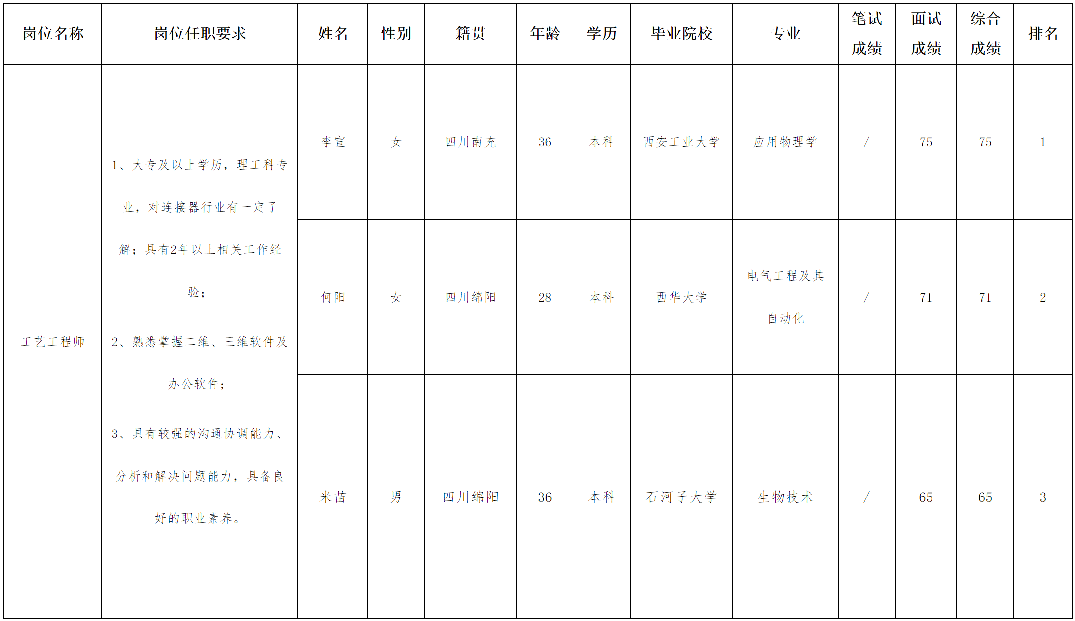 华丰.png