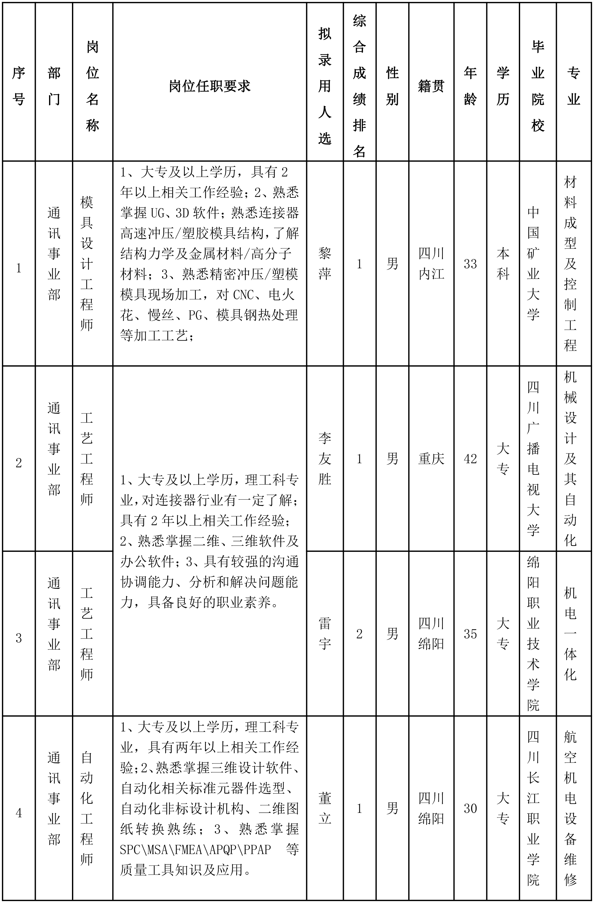 华丰科技-1.png