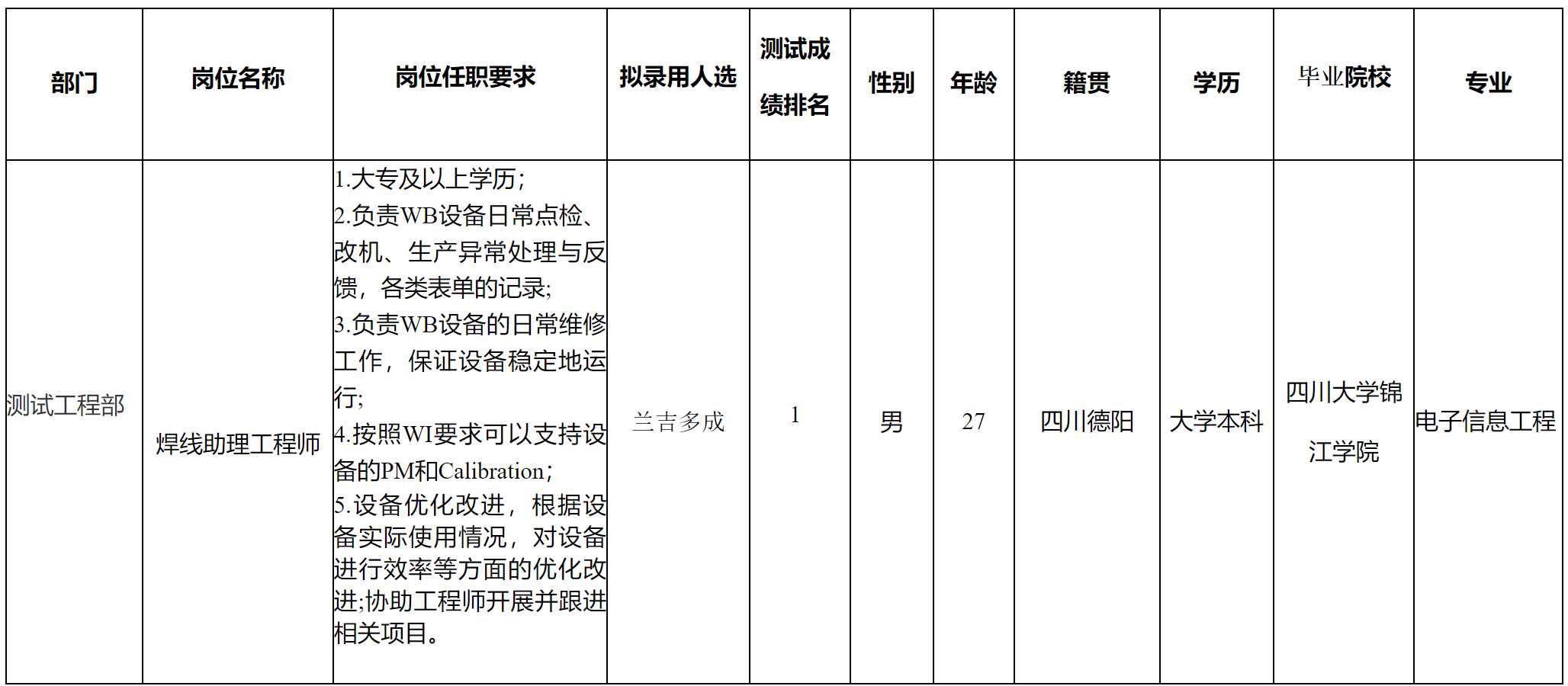 启赛微.png