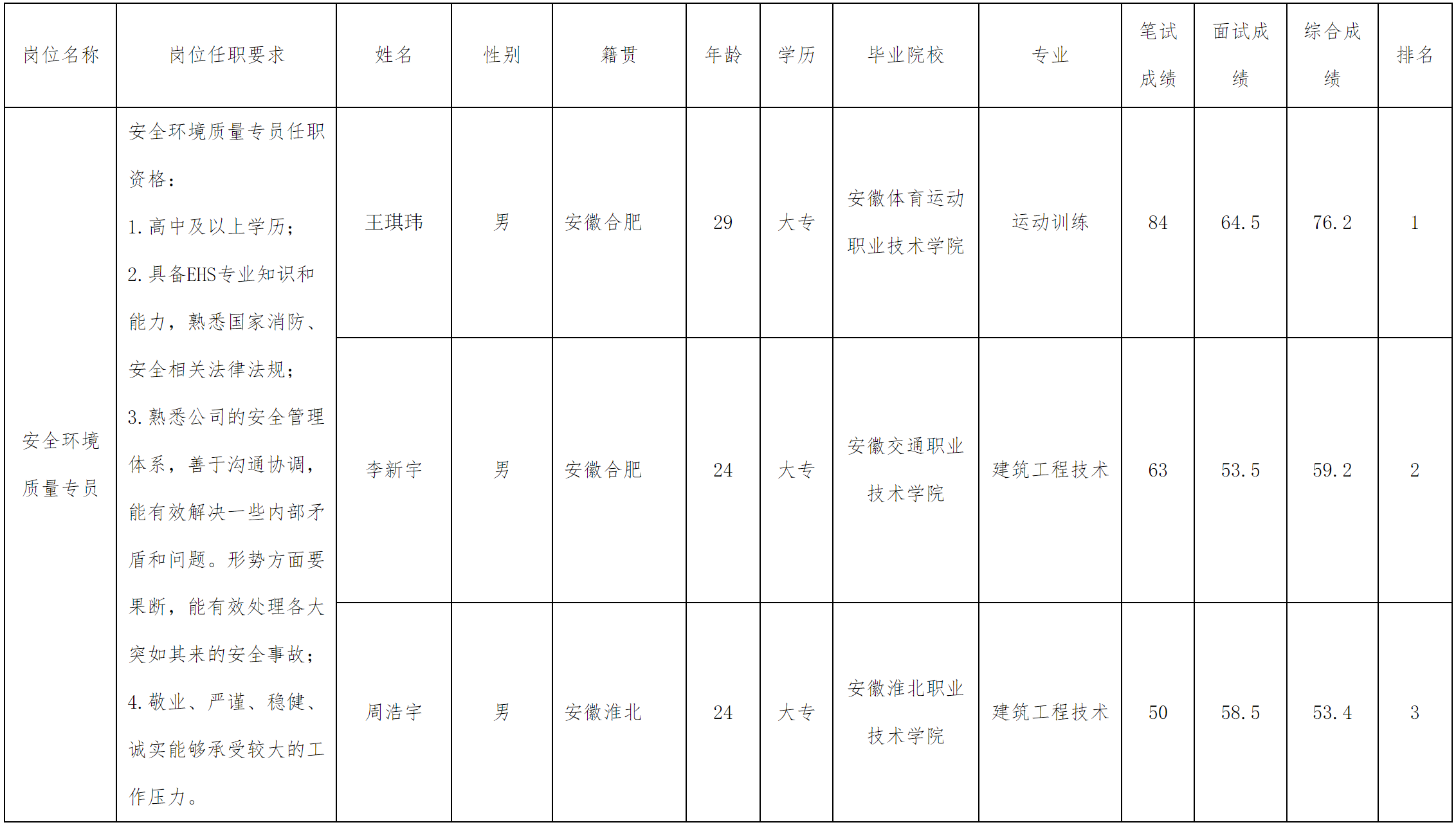 长虹民生物流.png