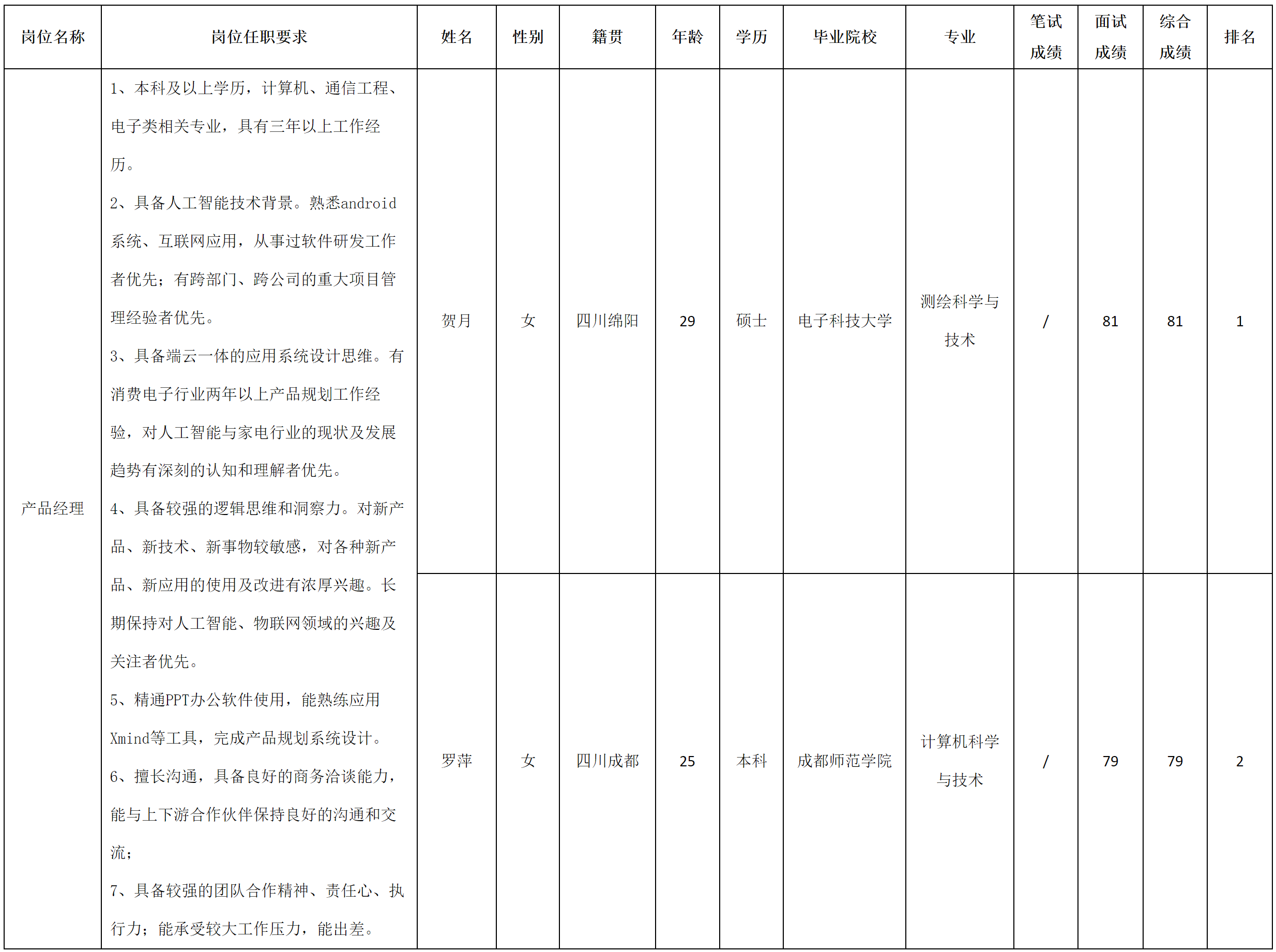 智慧显示1.png