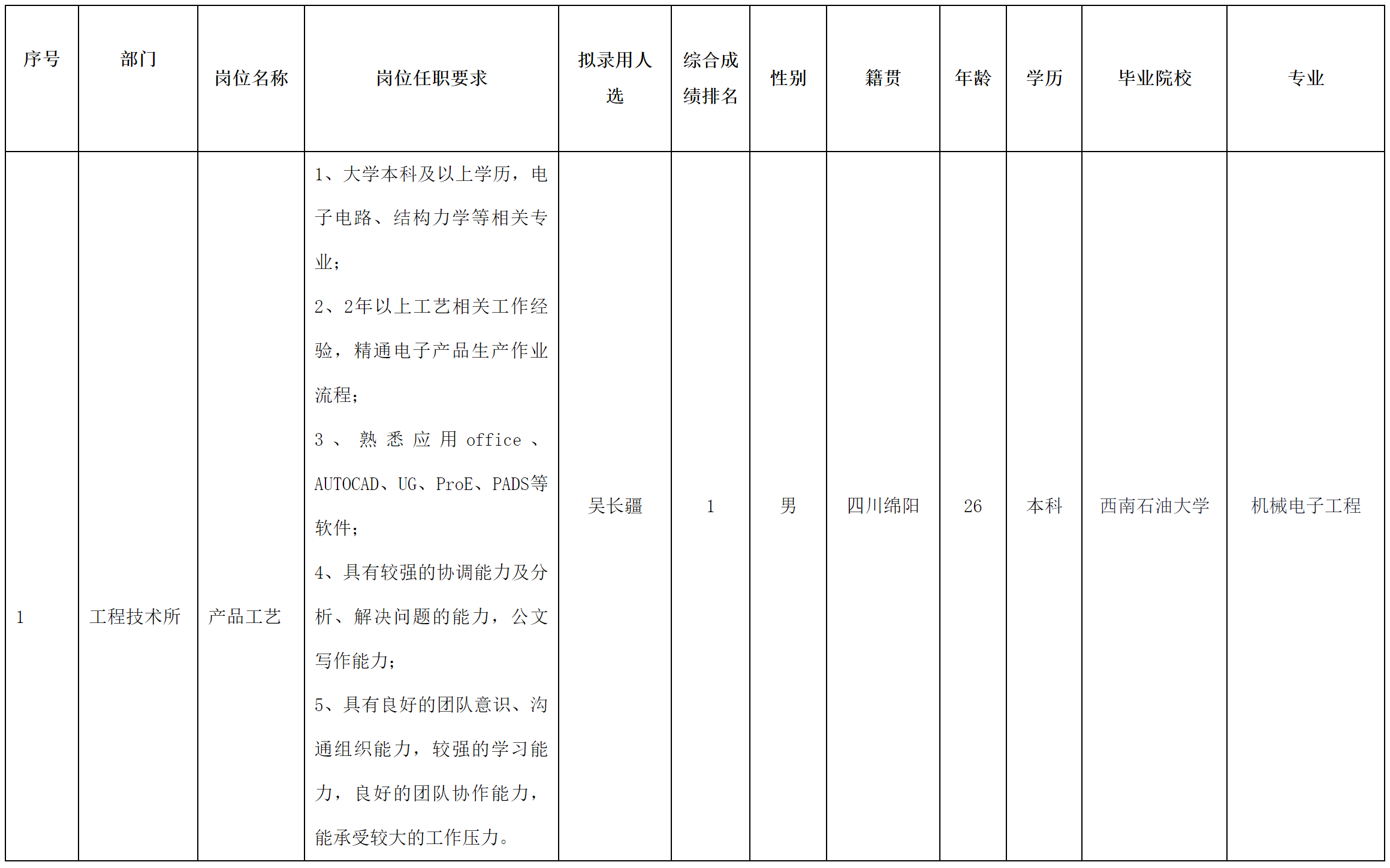智慧显示2.png