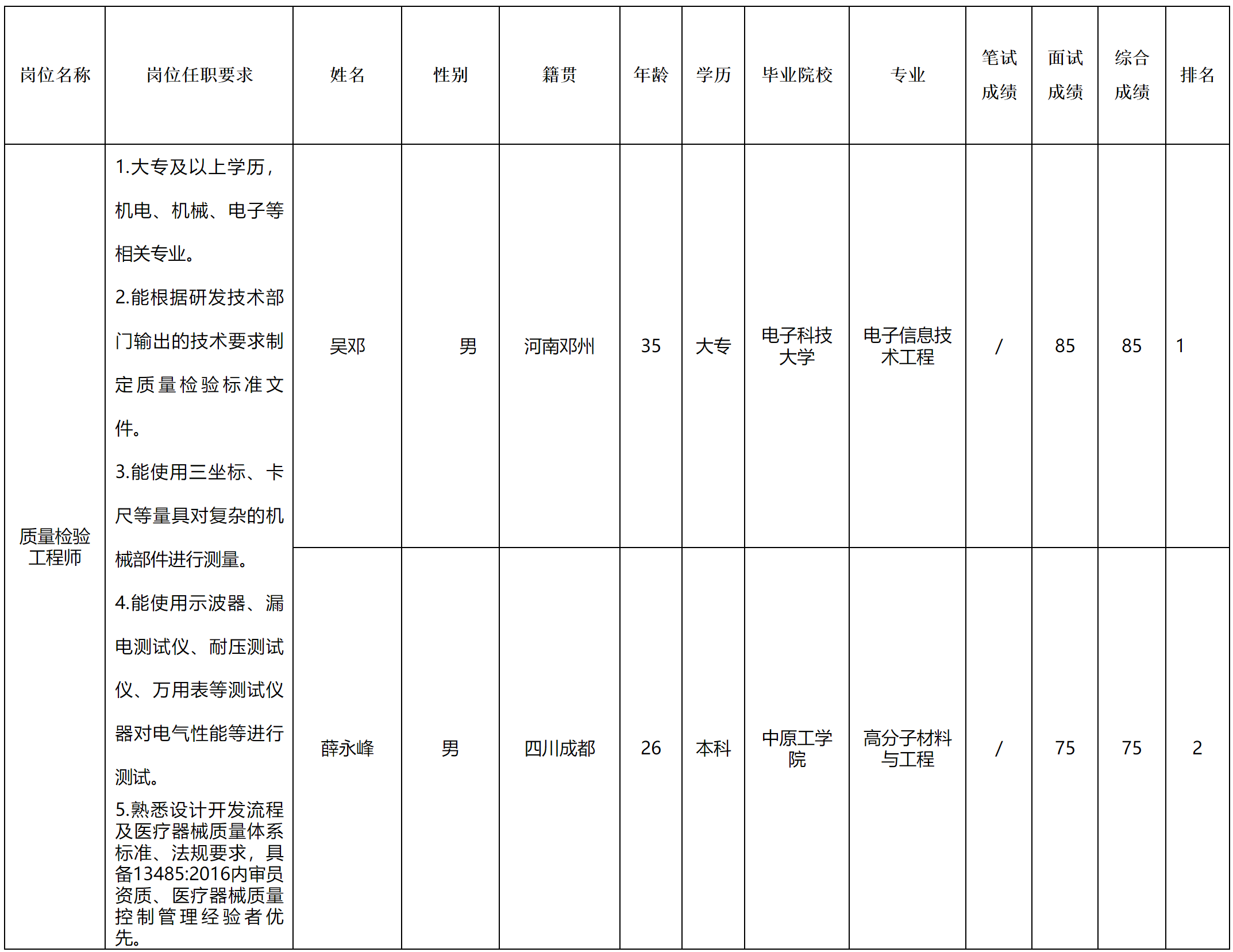 中玖闪光.png